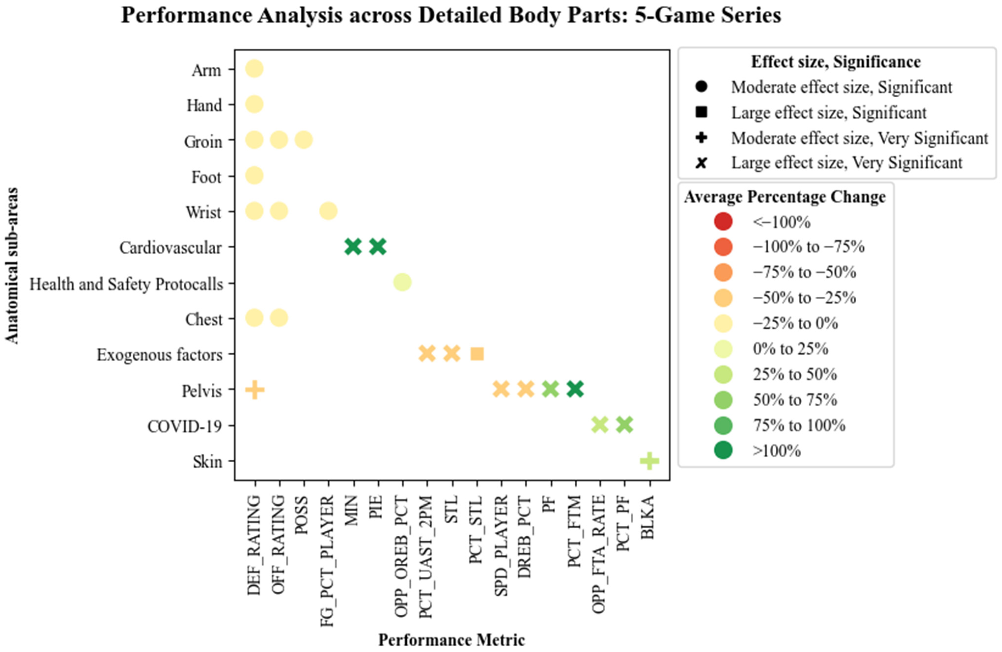 Information 16 00699 g002 Information 16 00699 g002