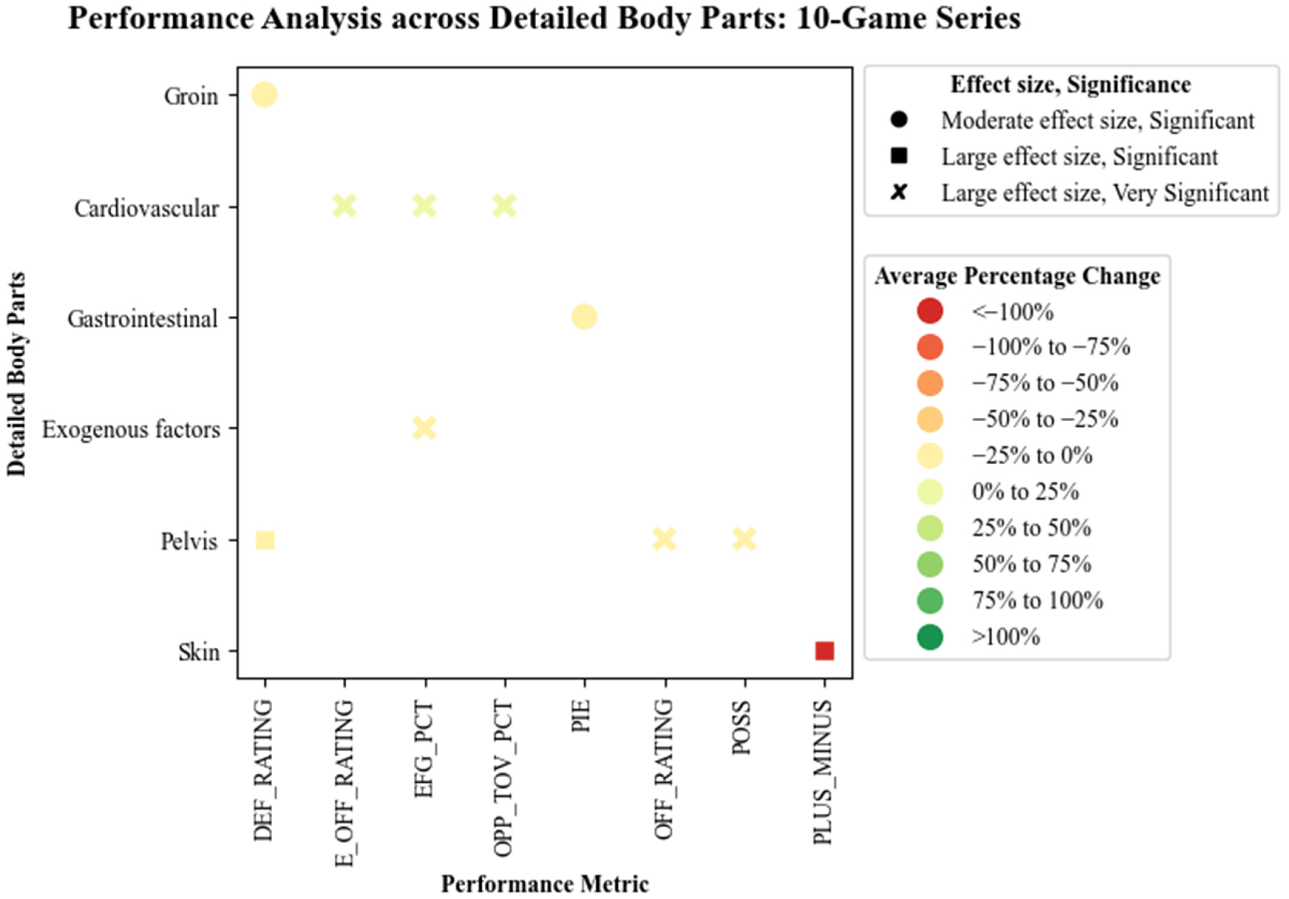 Information 16 00699 g003 Information 16 00699 g003