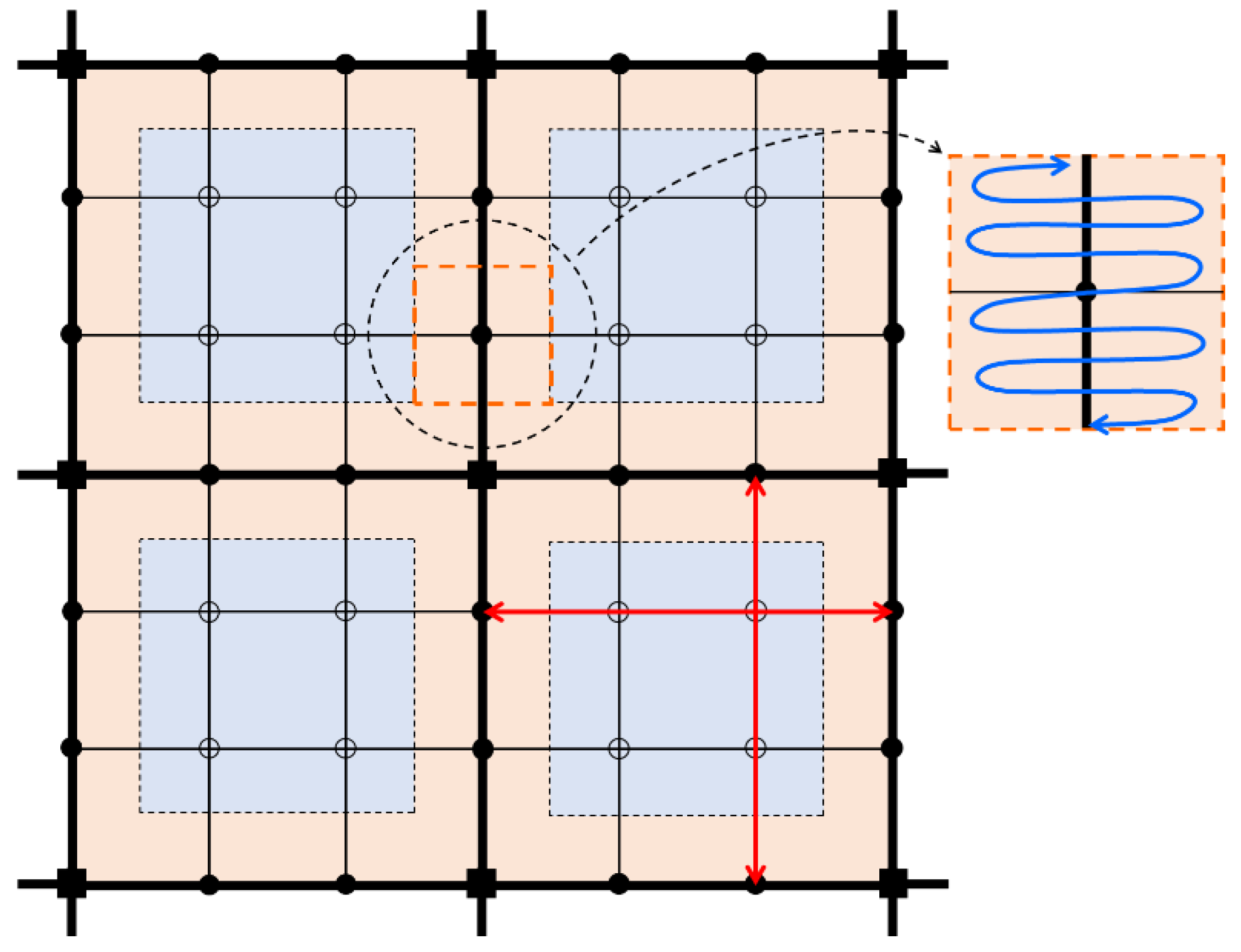 Information 16 00702 g003