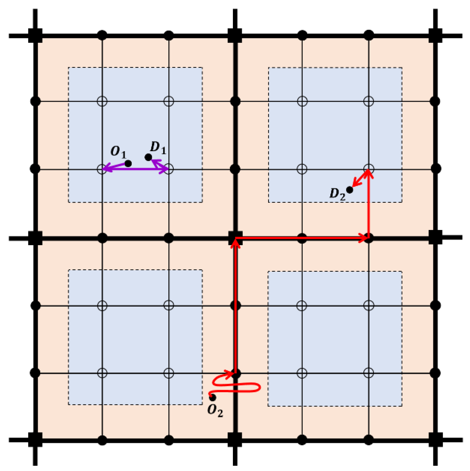 Information 16 00702 g004