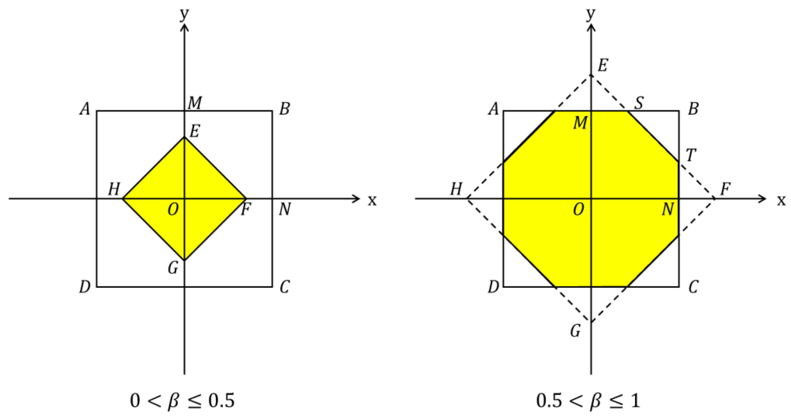 Information 16 00702 g005