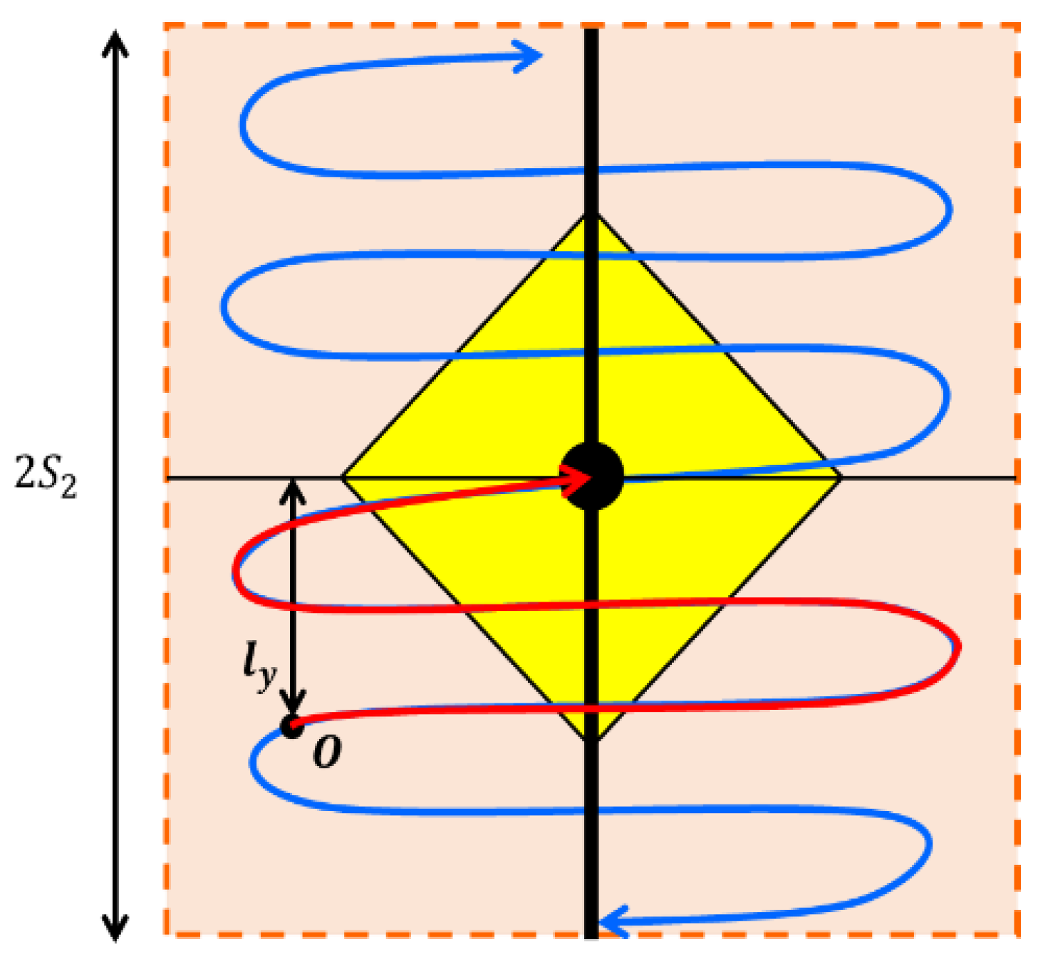 Information 16 00702 g007