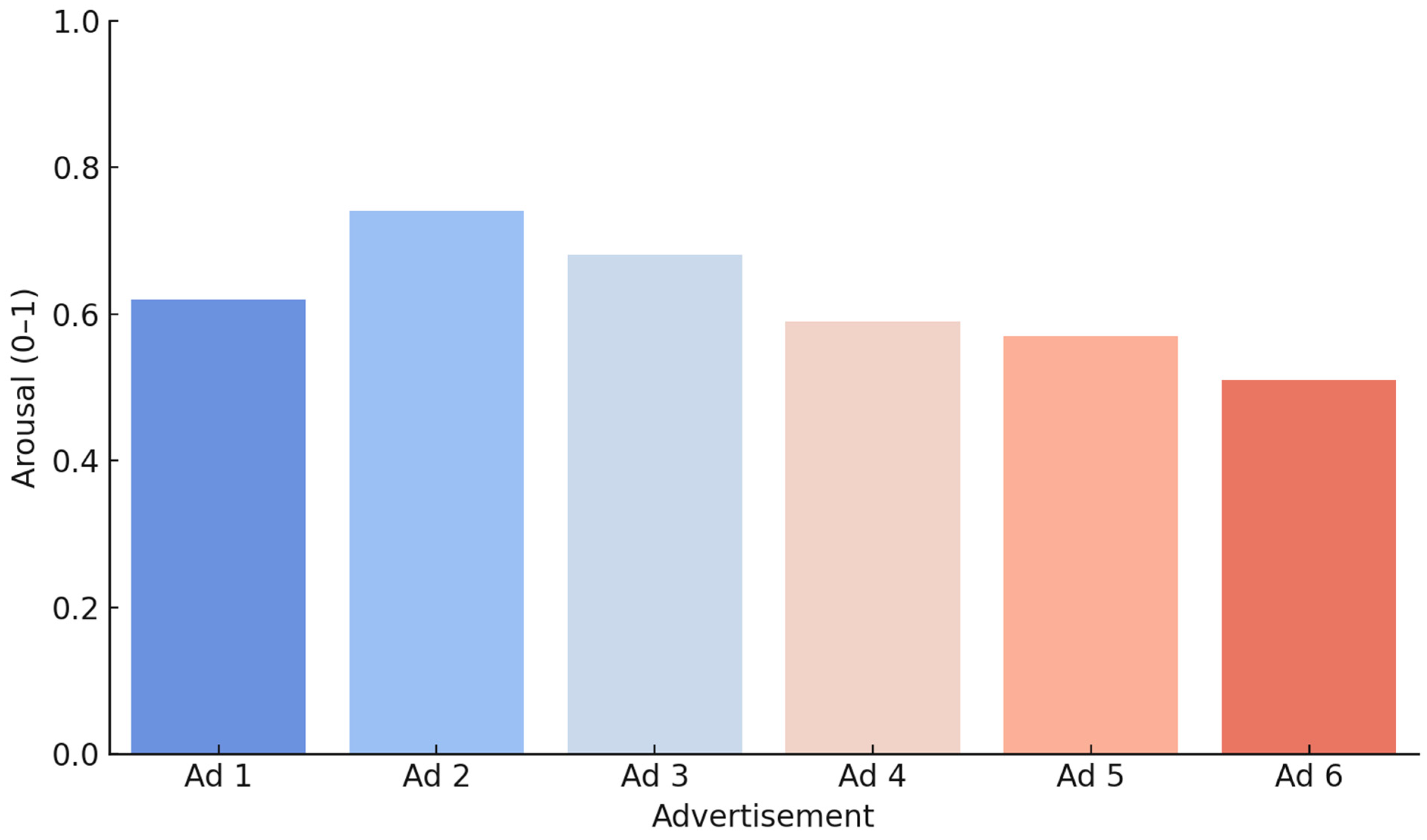 Information 16 00715 g003