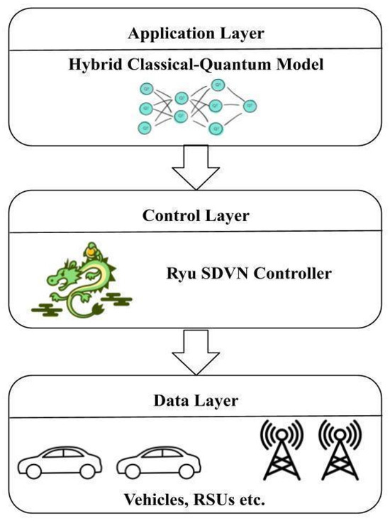 Information 16 00722 g004