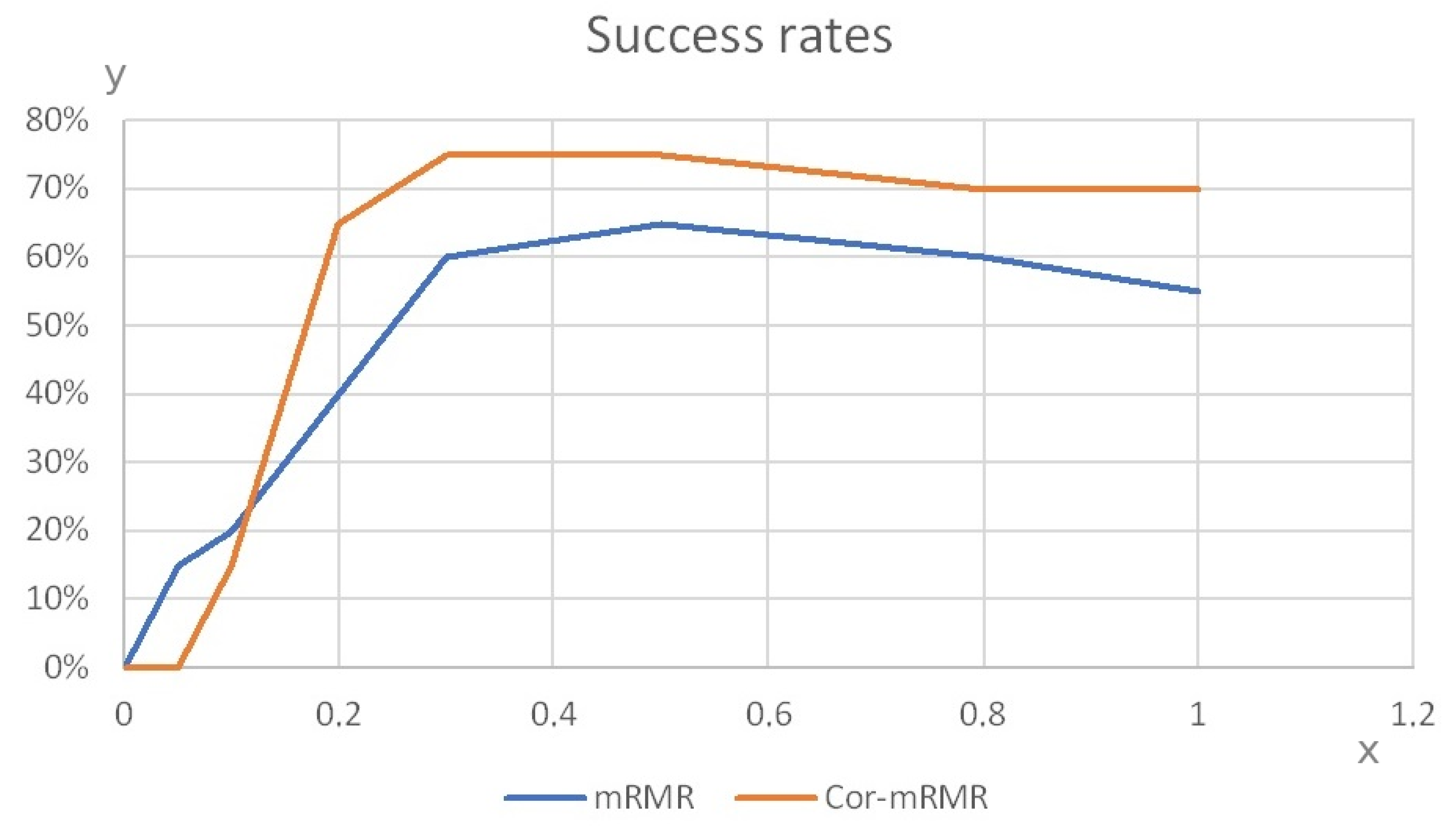 Information 16 00724 g003