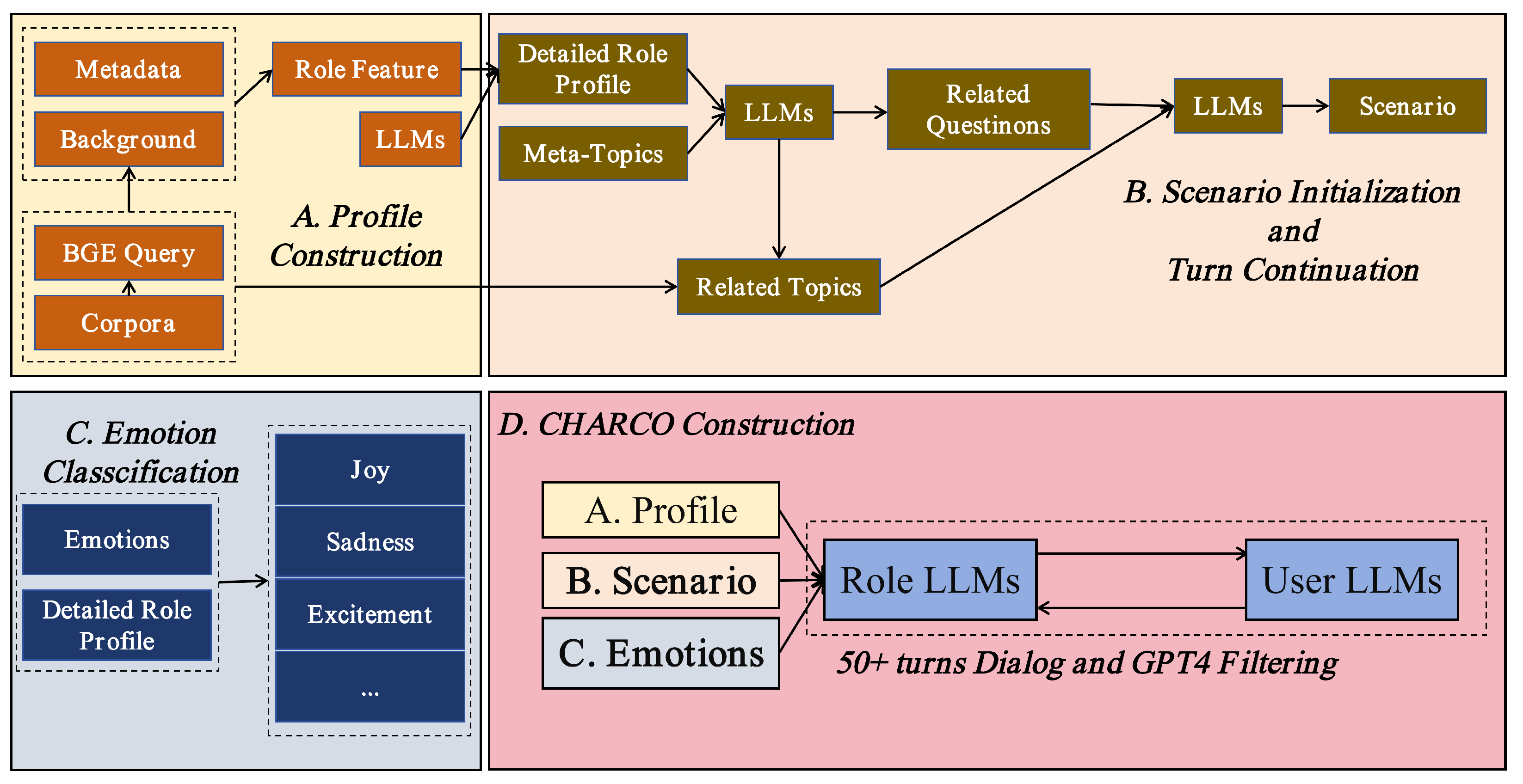 Information 16 00738 g001 Information 16 00738 g001
