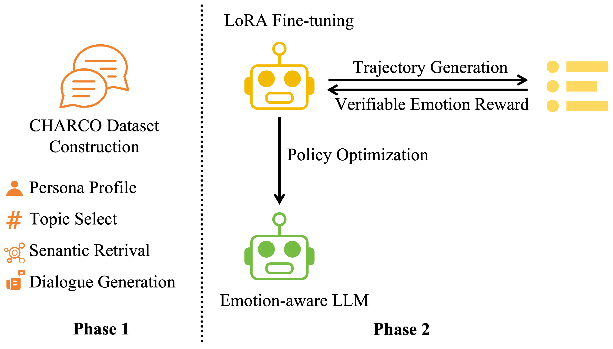 Information 16 00738 g002 Information 16 00738 g002