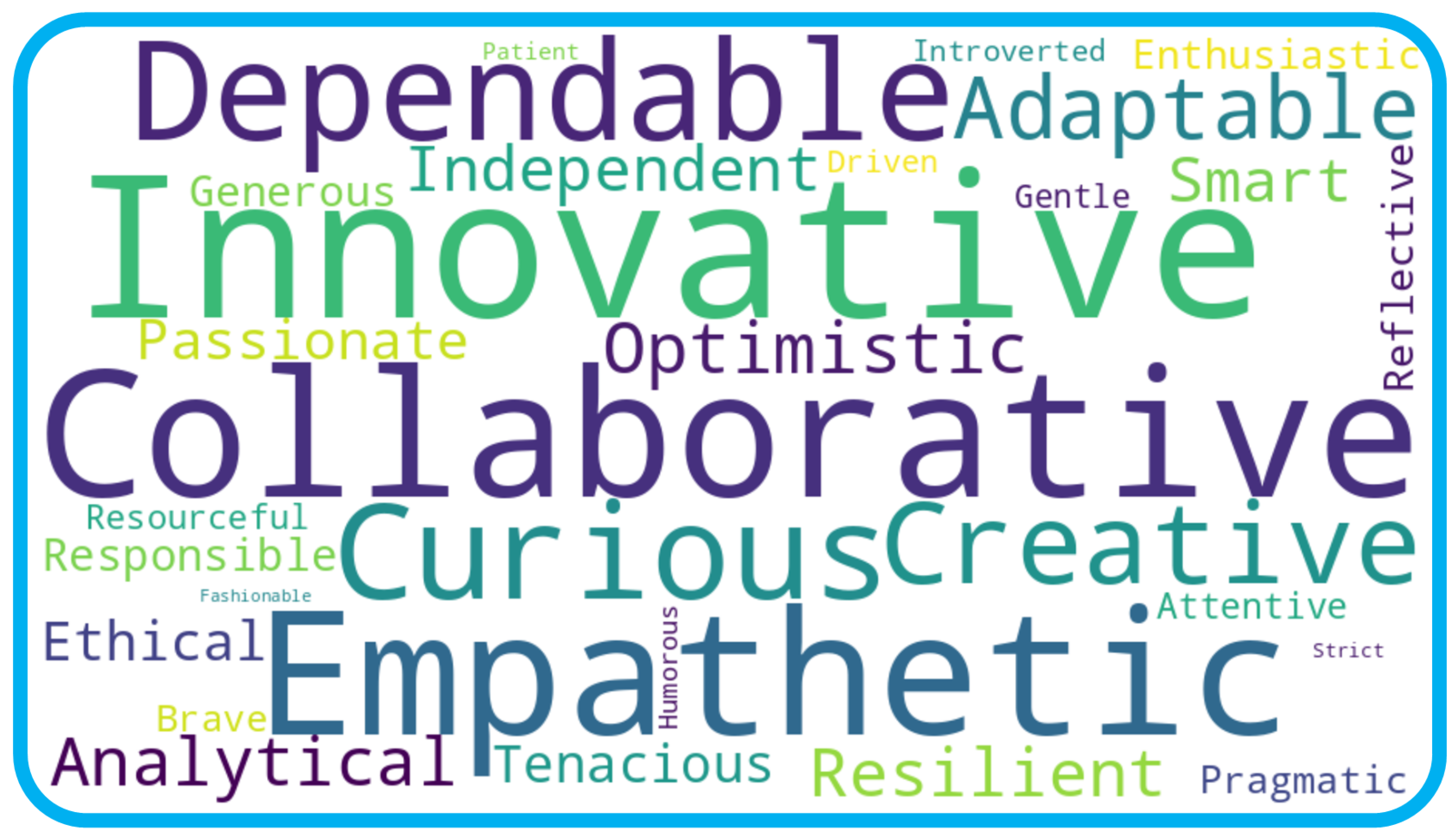 Information 16 00738 g003 Information 16 00738 g003