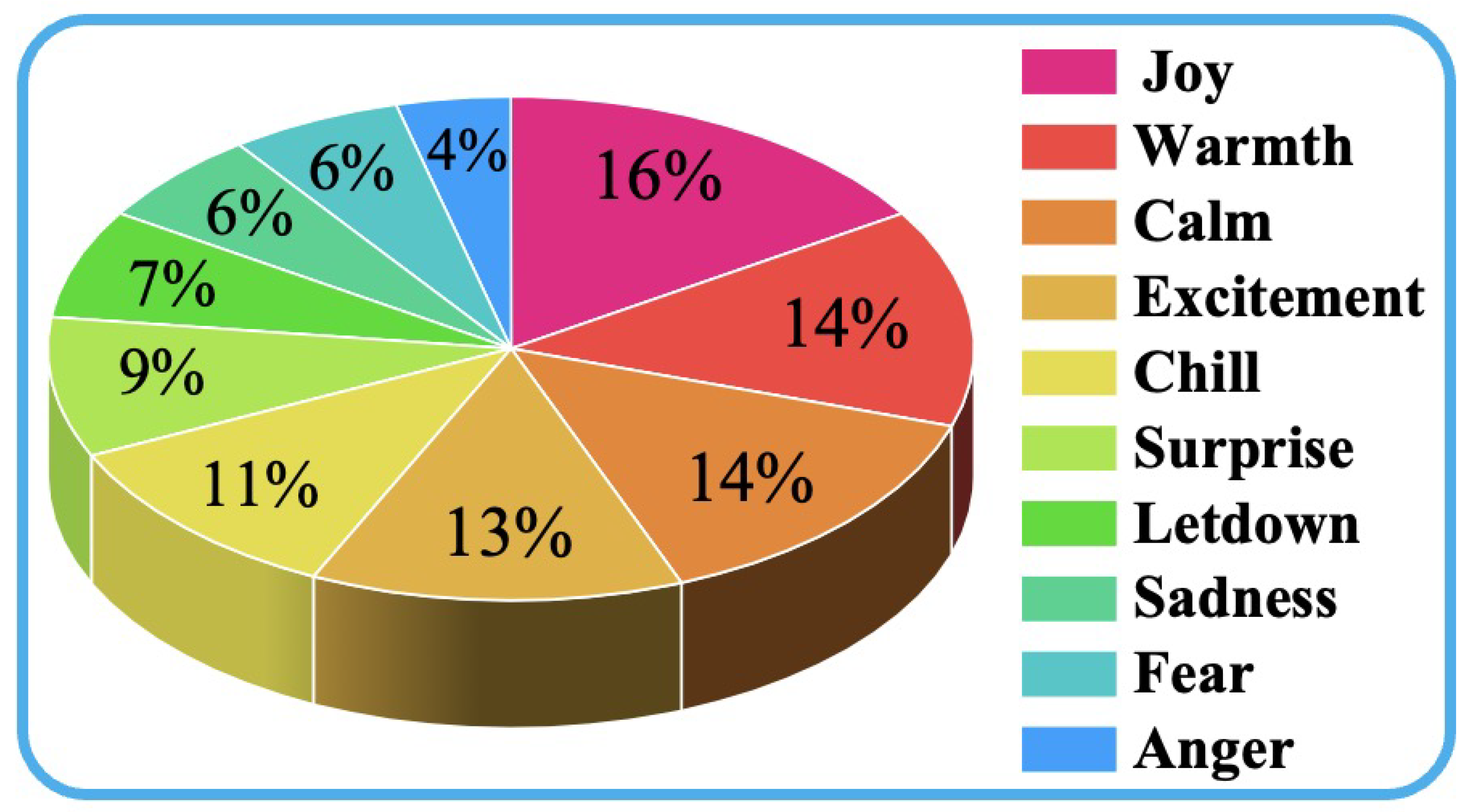 Information 16 00738 g004 Information 16 00738 g004