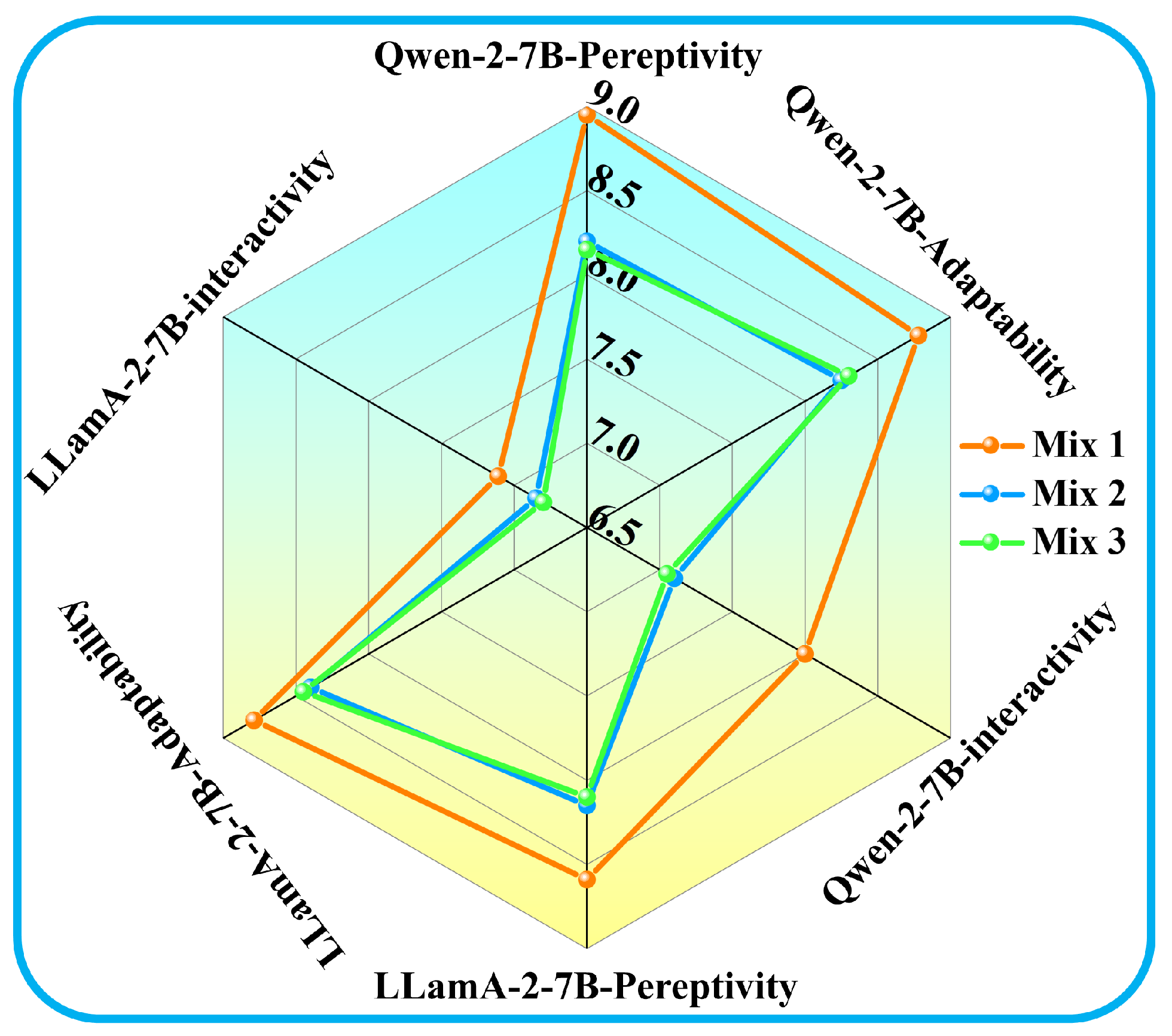 Information 16 00738 g005 Information 16 00738 g005
