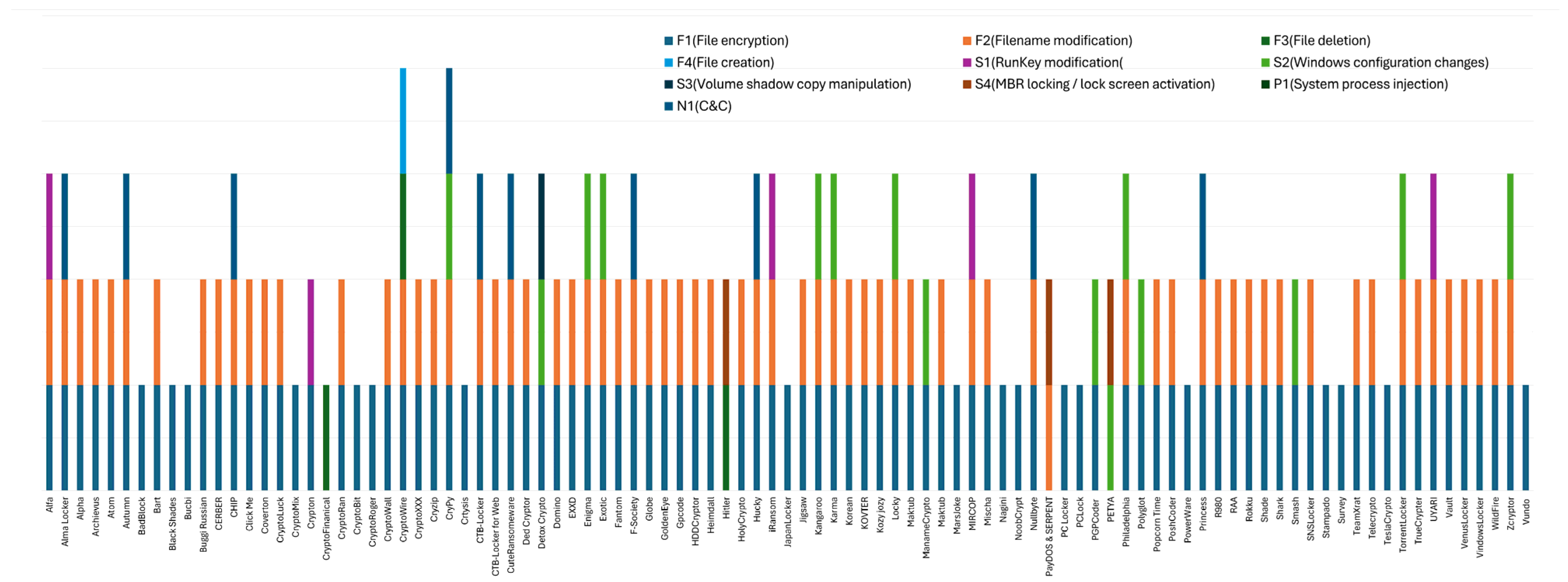 Information 16 00739 g001 Information 16 00739 g001