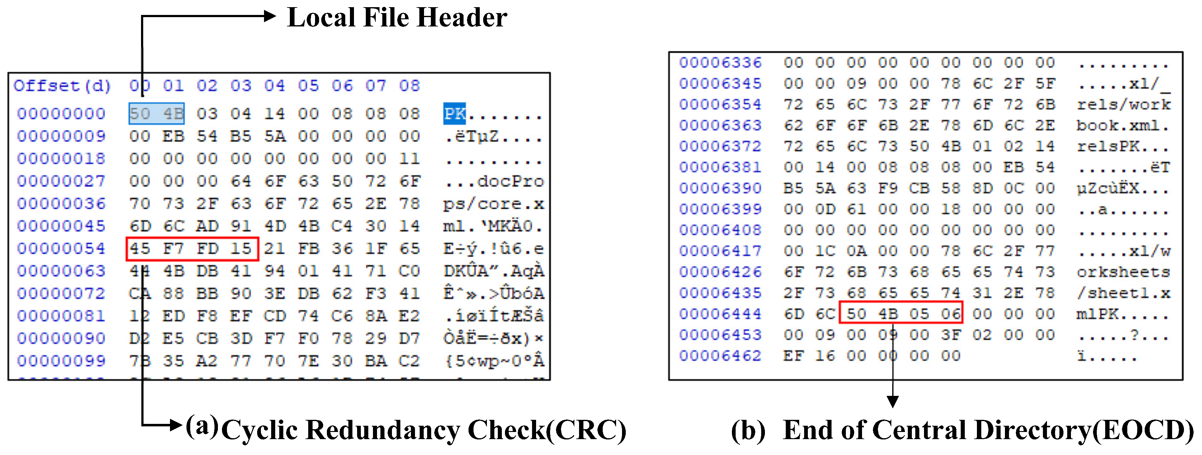 Information 16 00739 g003 Information 16 00739 g003