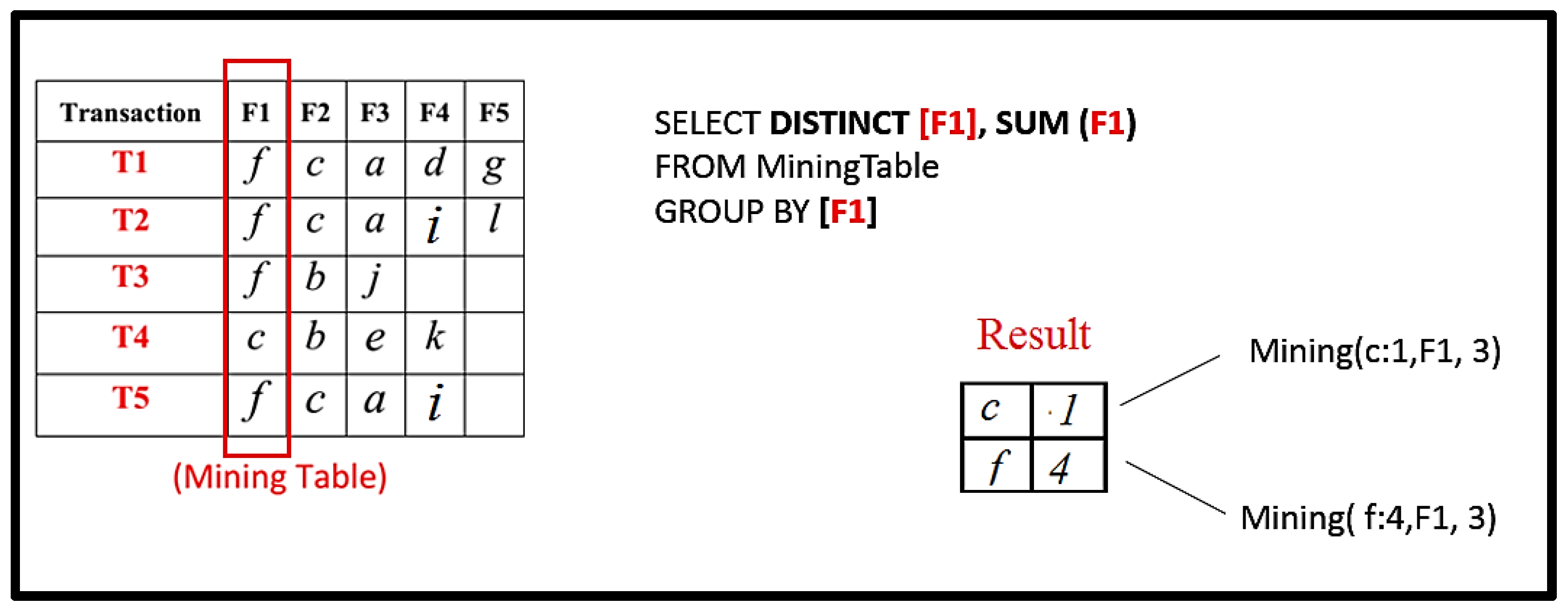 Information 16 00746 g007 Information 16 00746 g007