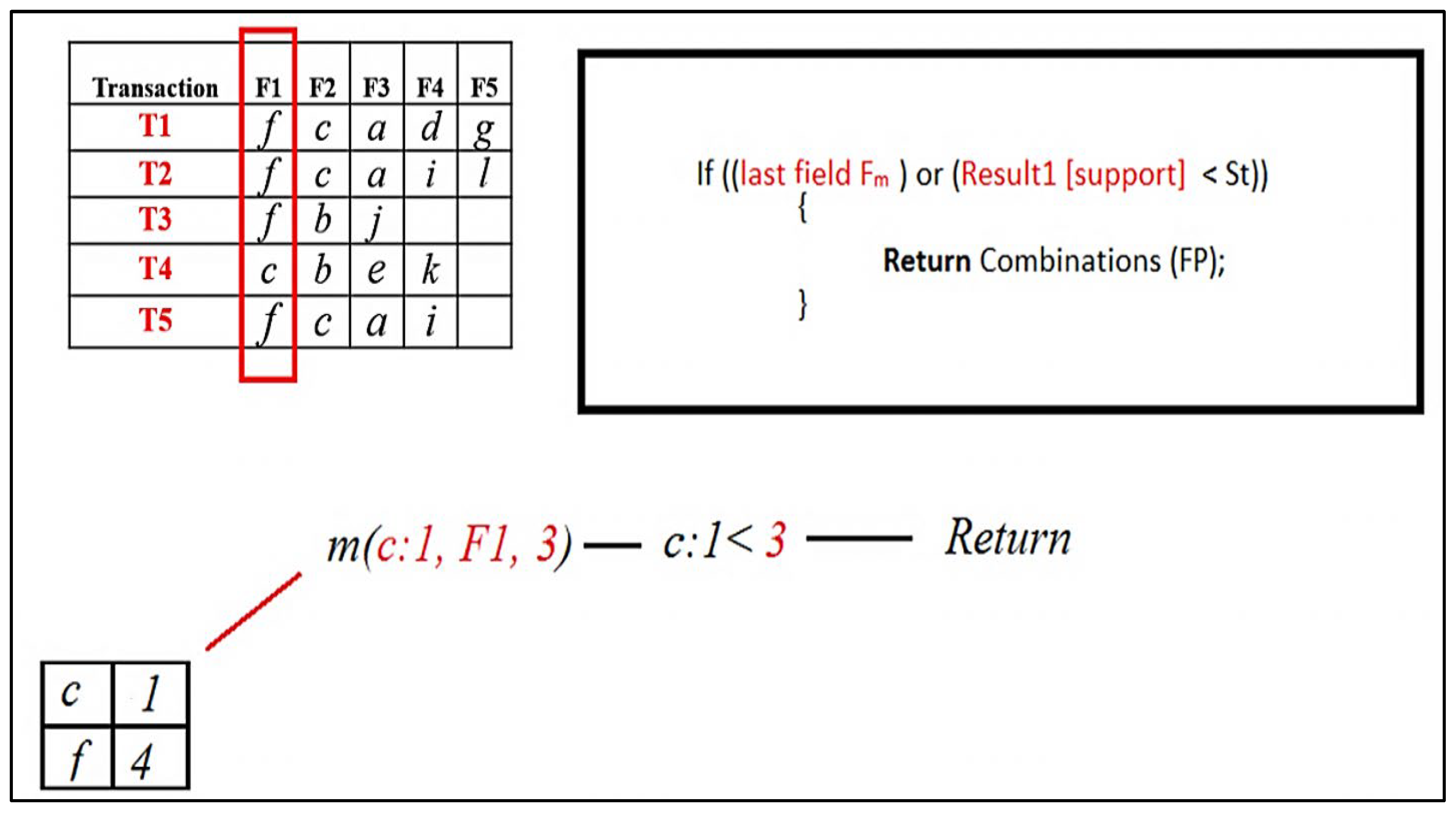 Information 16 00746 g008 Information 16 00746 g008