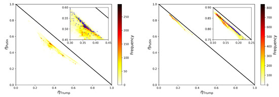 Information 16 00782 g0a2