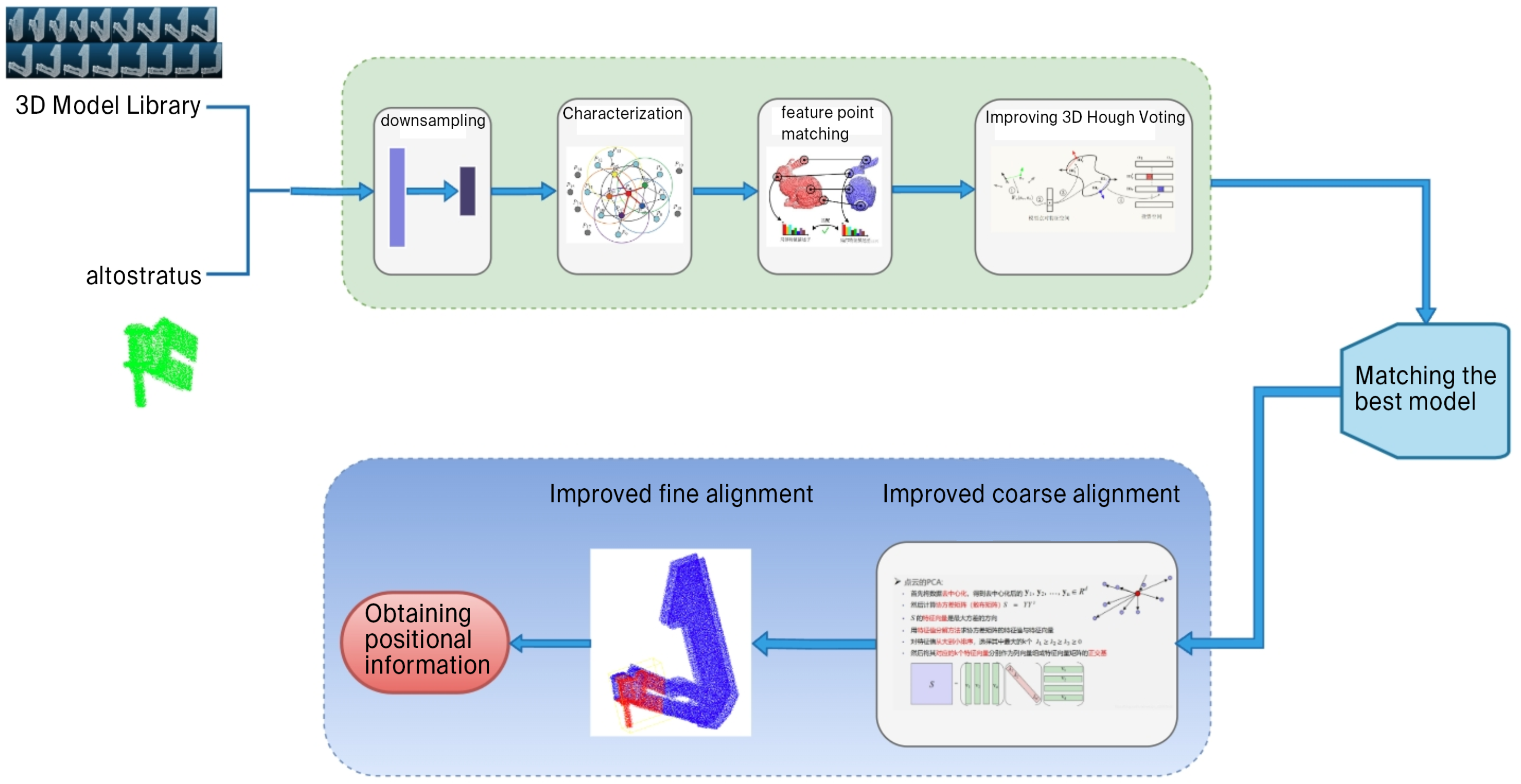 Information 16 00788 g004 Information 16 00788 g004