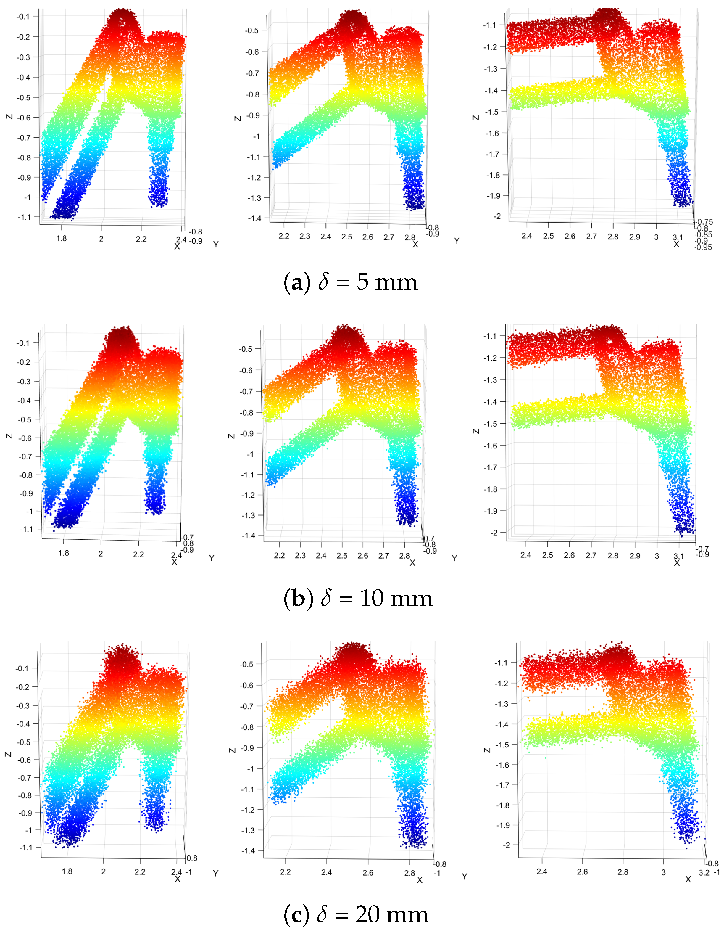 Information 16 00788 g008 Information 16 00788 g008