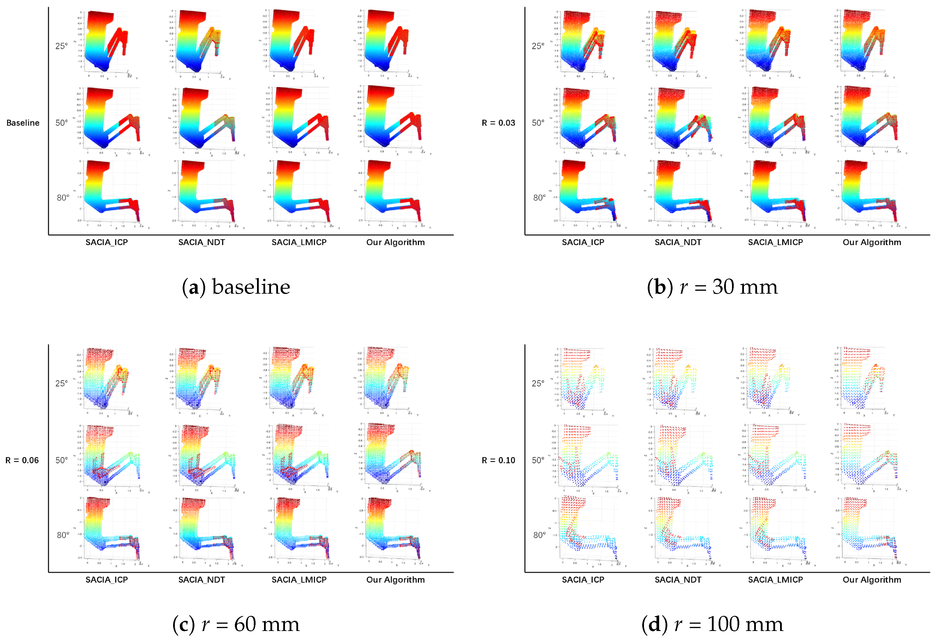 Information 16 00788 g010 Information 16 00788 g010