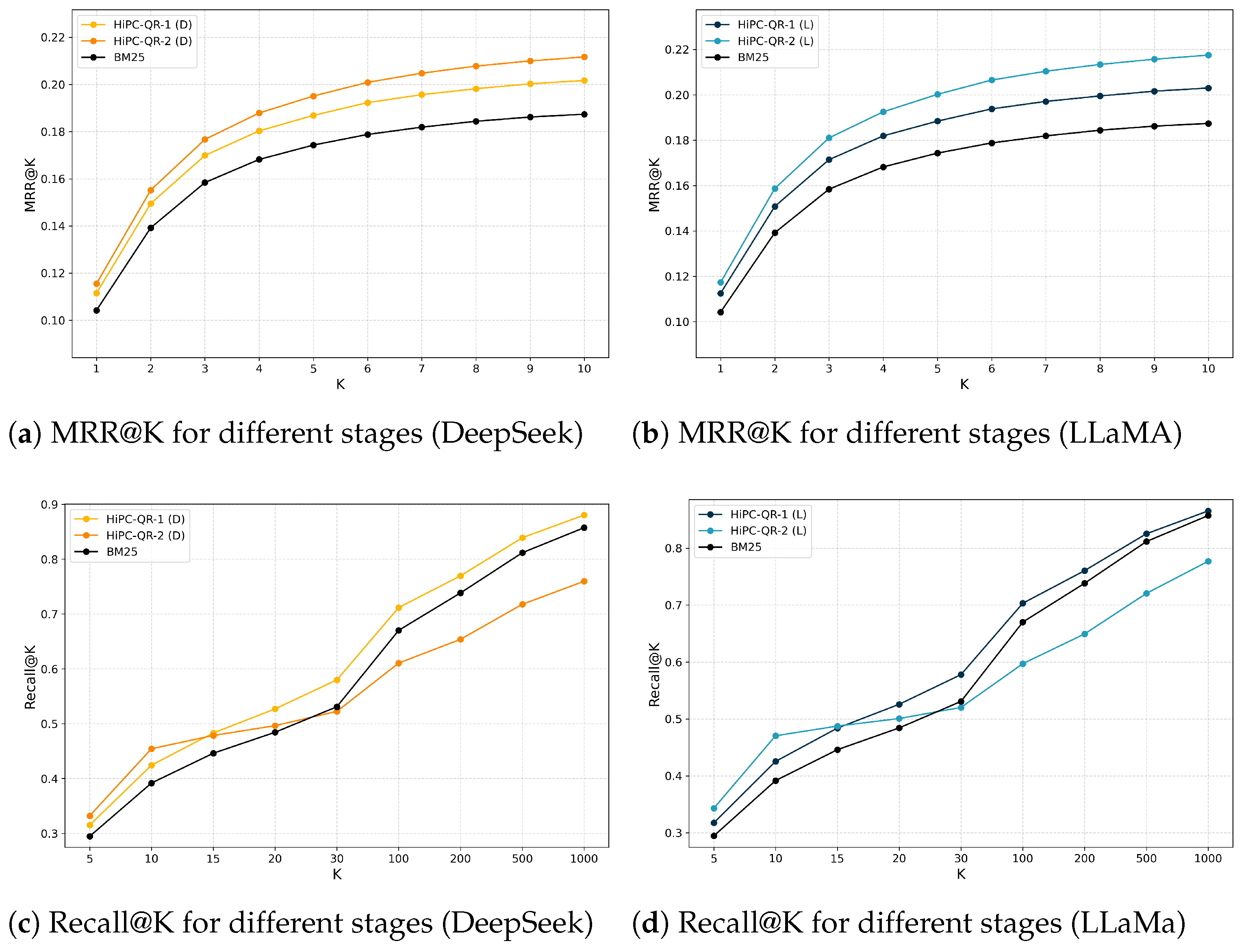 Information 16 00790 g002