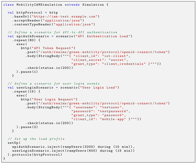 Information 16 00802 i001