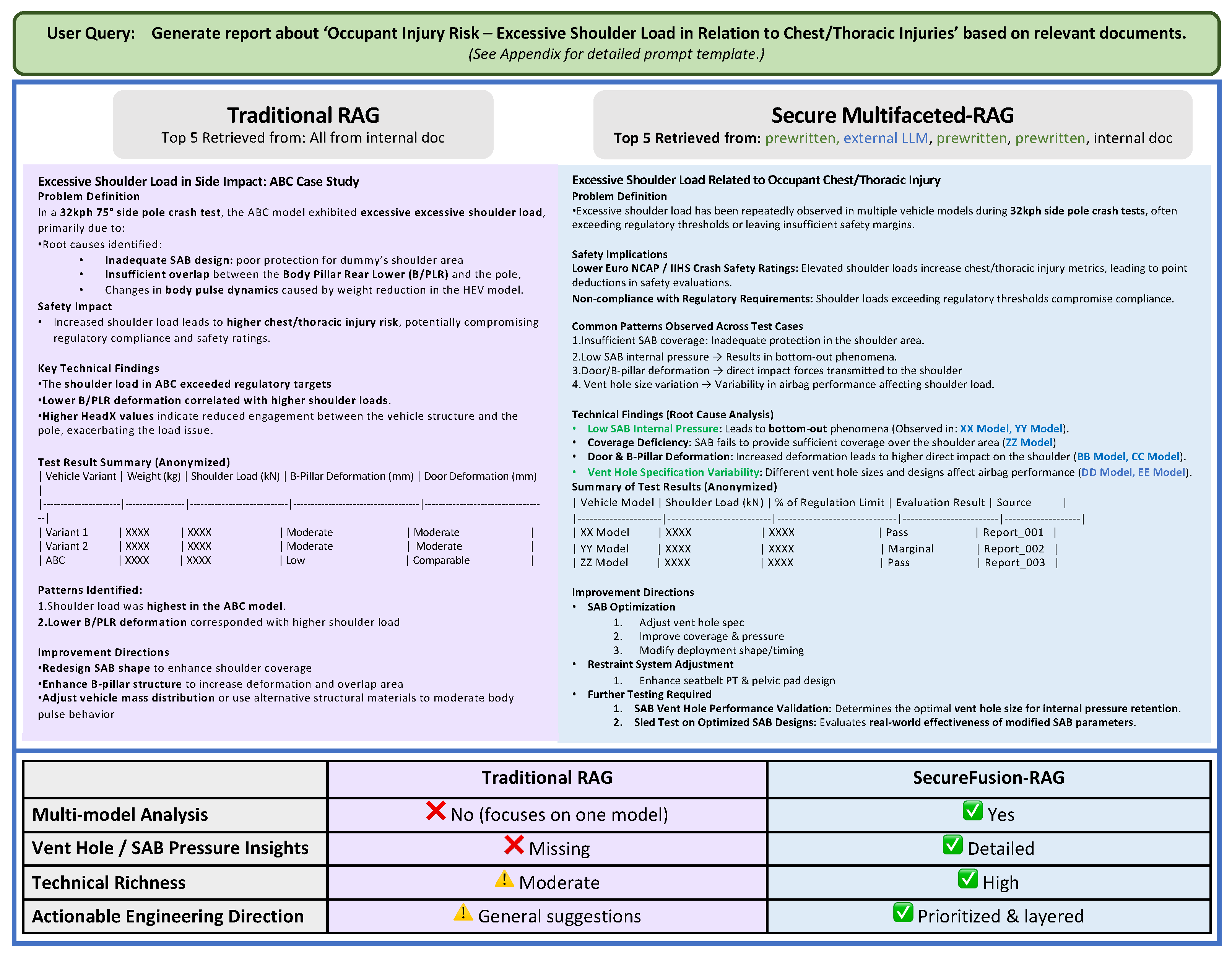 Information 16 00804 g004