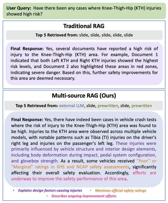 Information 16 00804 g0a5