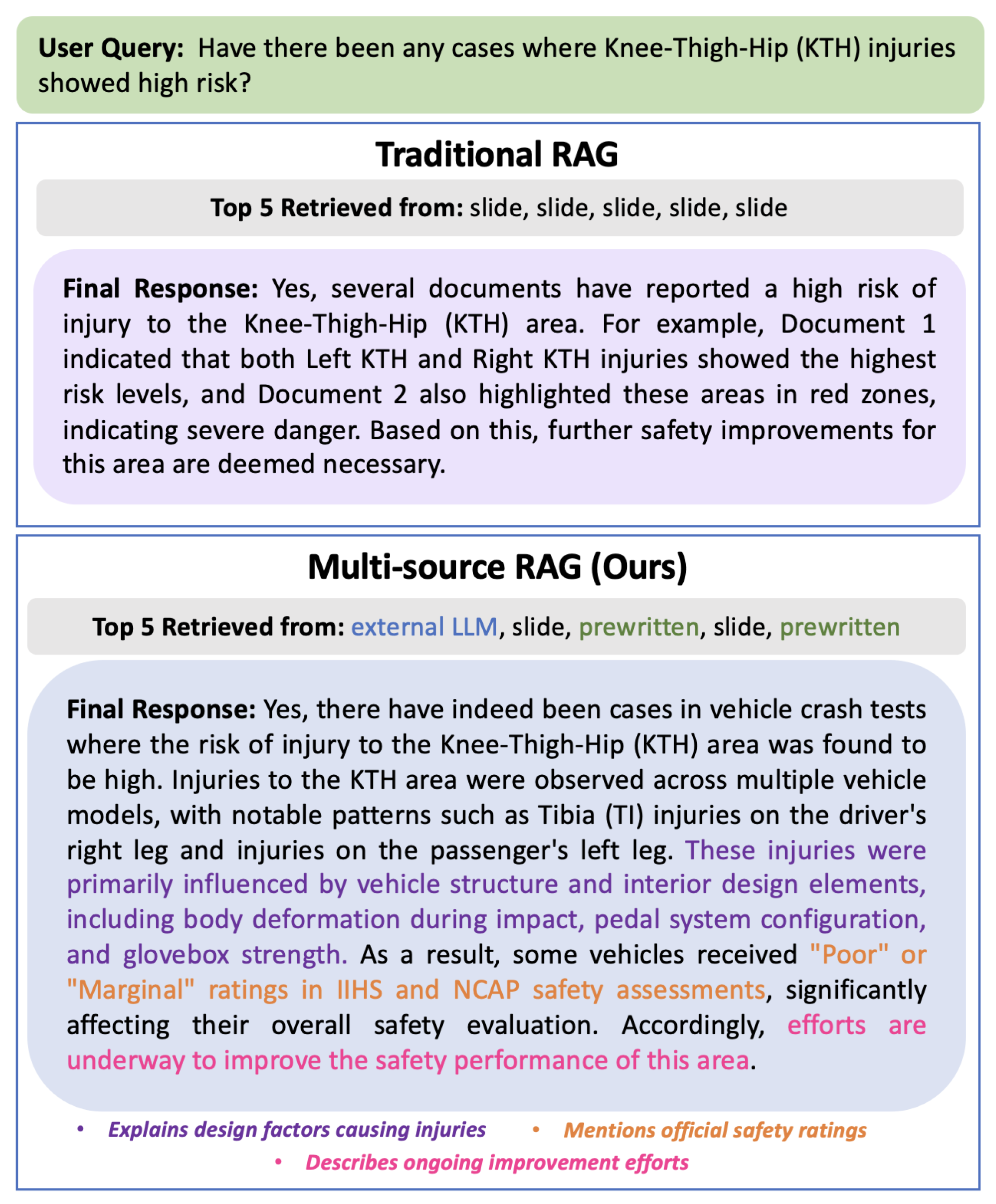 Information 16 00804 g0a5