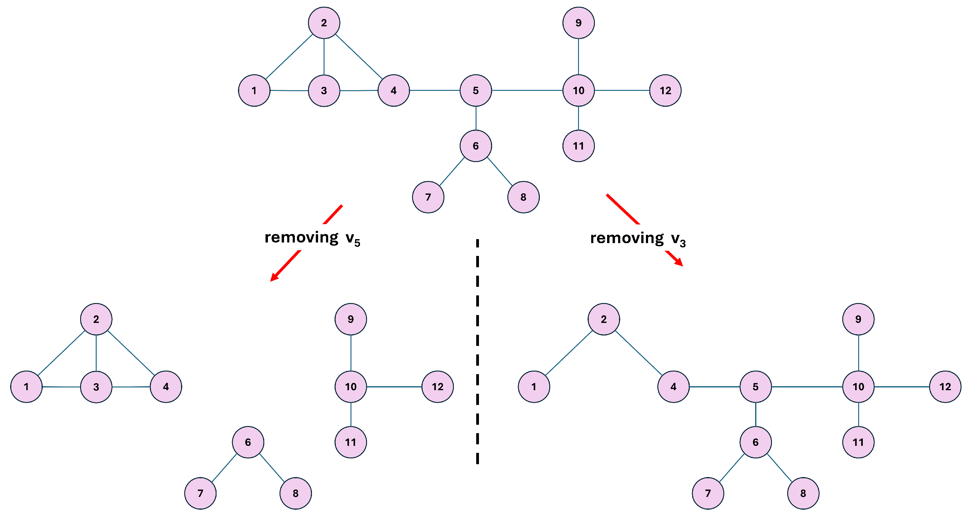 Information 16 00828 g001