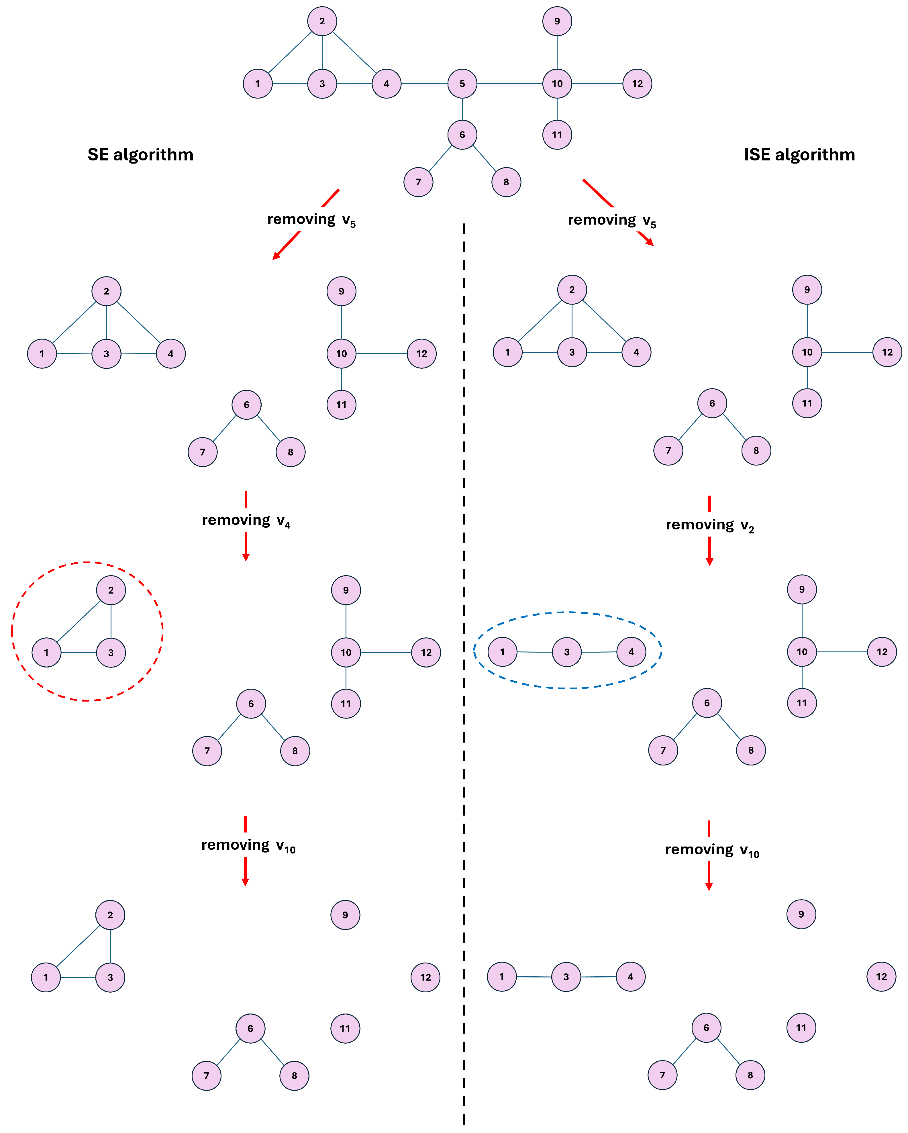 Information 16 00828 g002