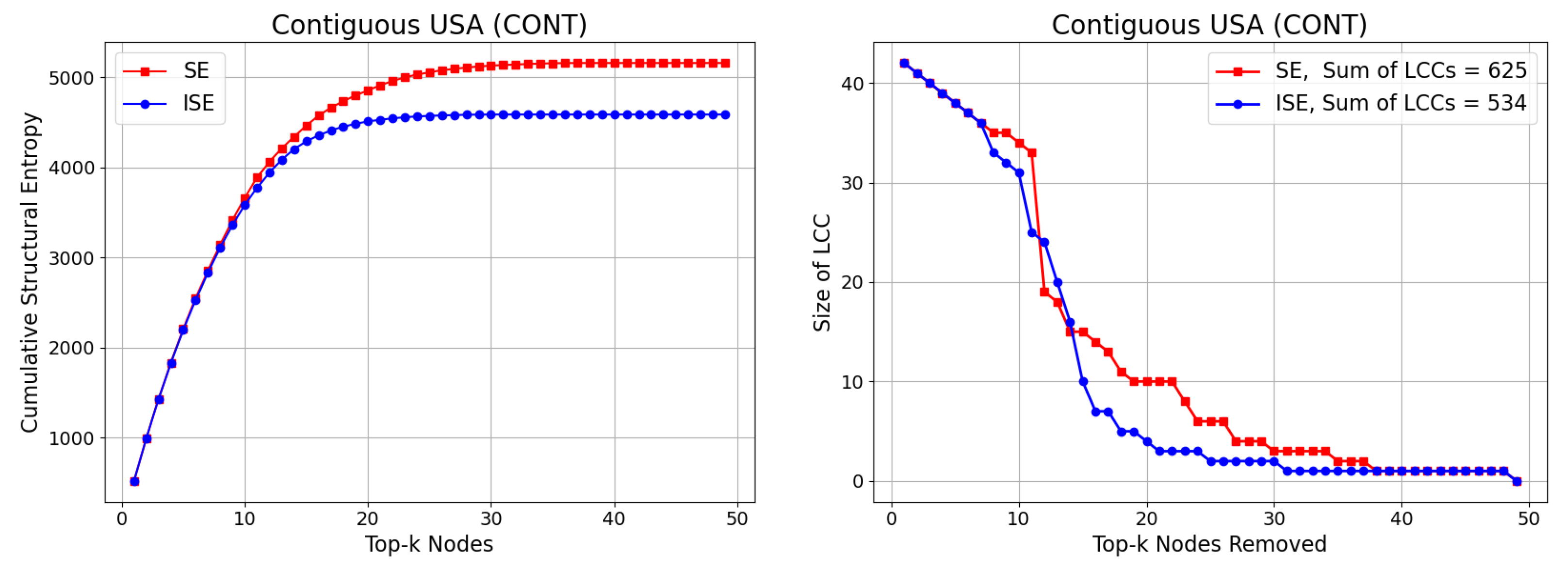 Information 16 00828 g004