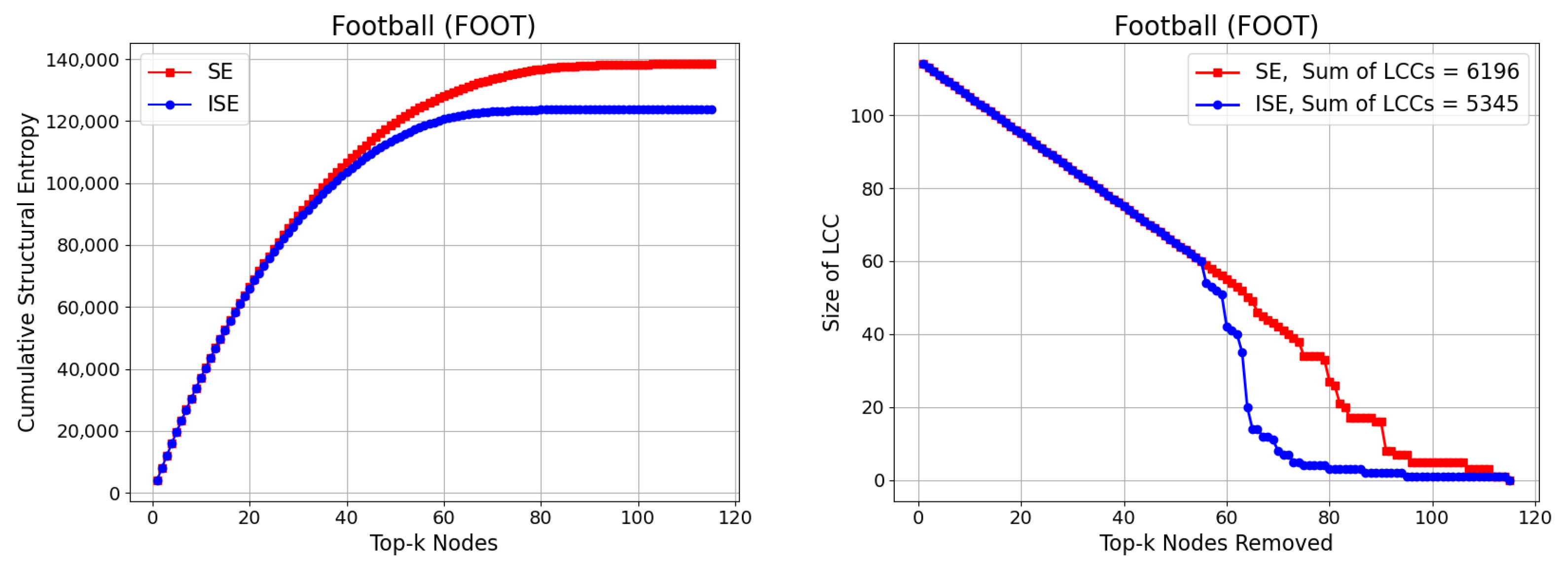 Information 16 00828 g008