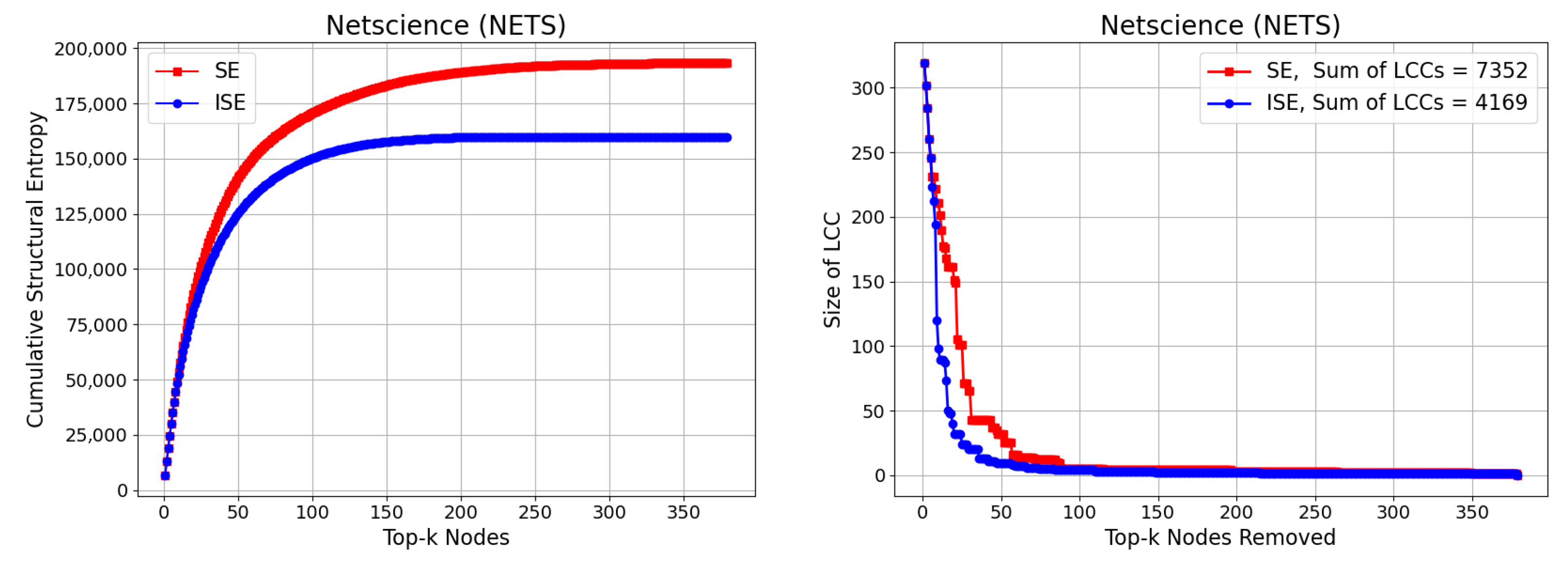 Information 16 00828 g009