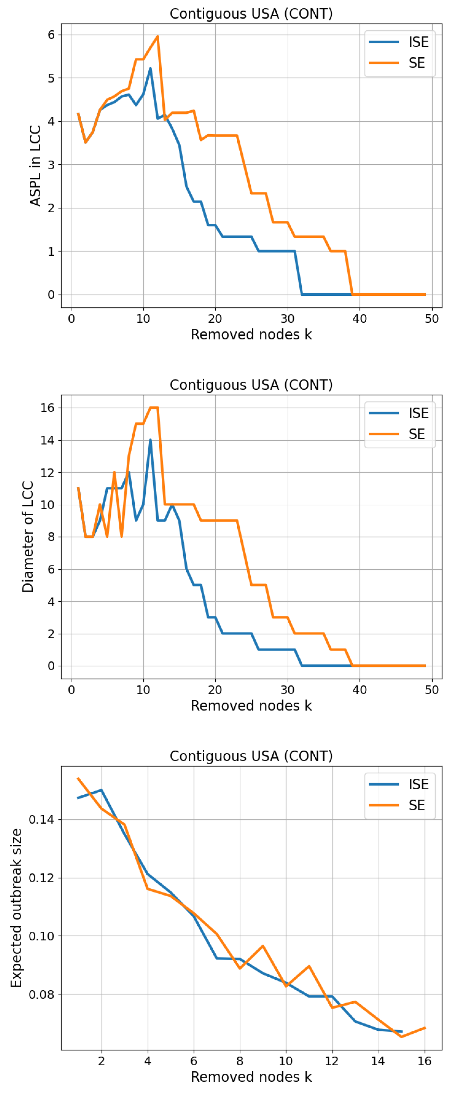 Information 16 00828 g011