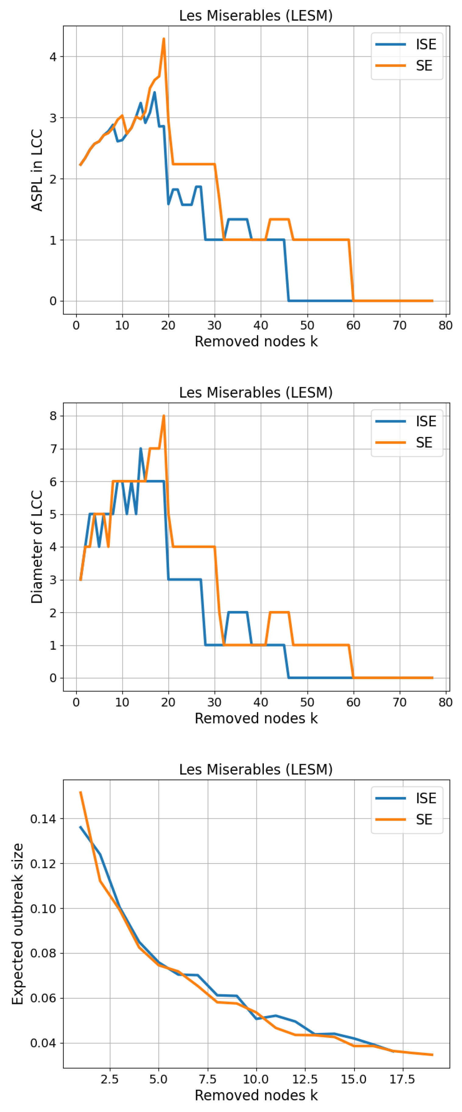 Information 16 00828 g012
