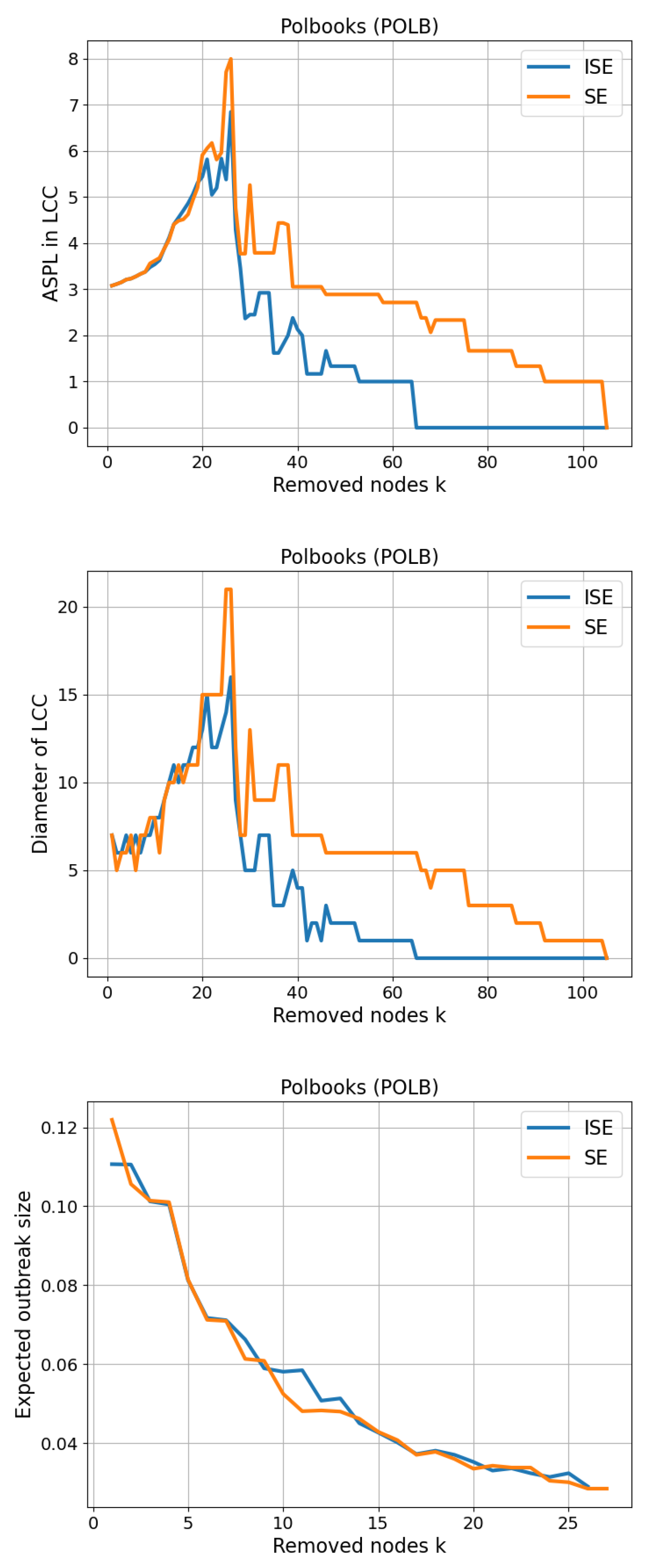 Information 16 00828 g013