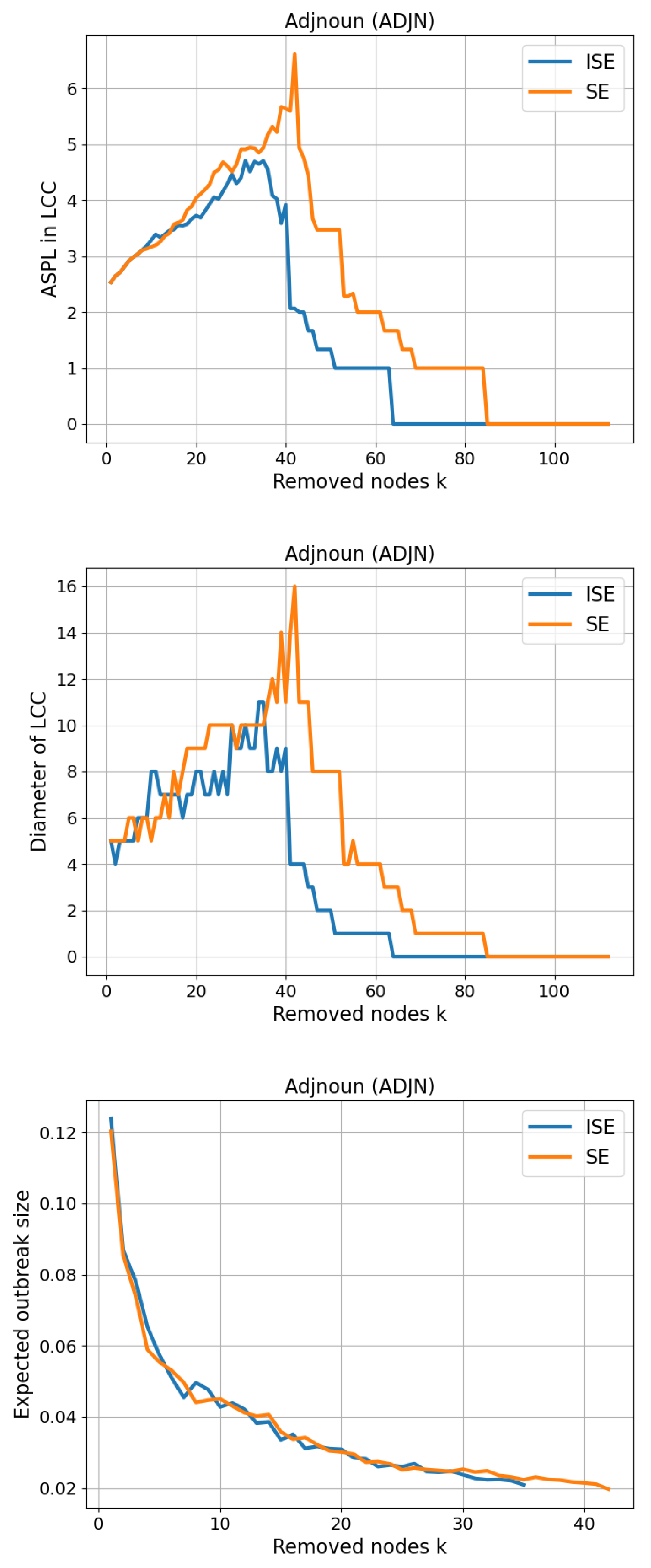 Information 16 00828 g014