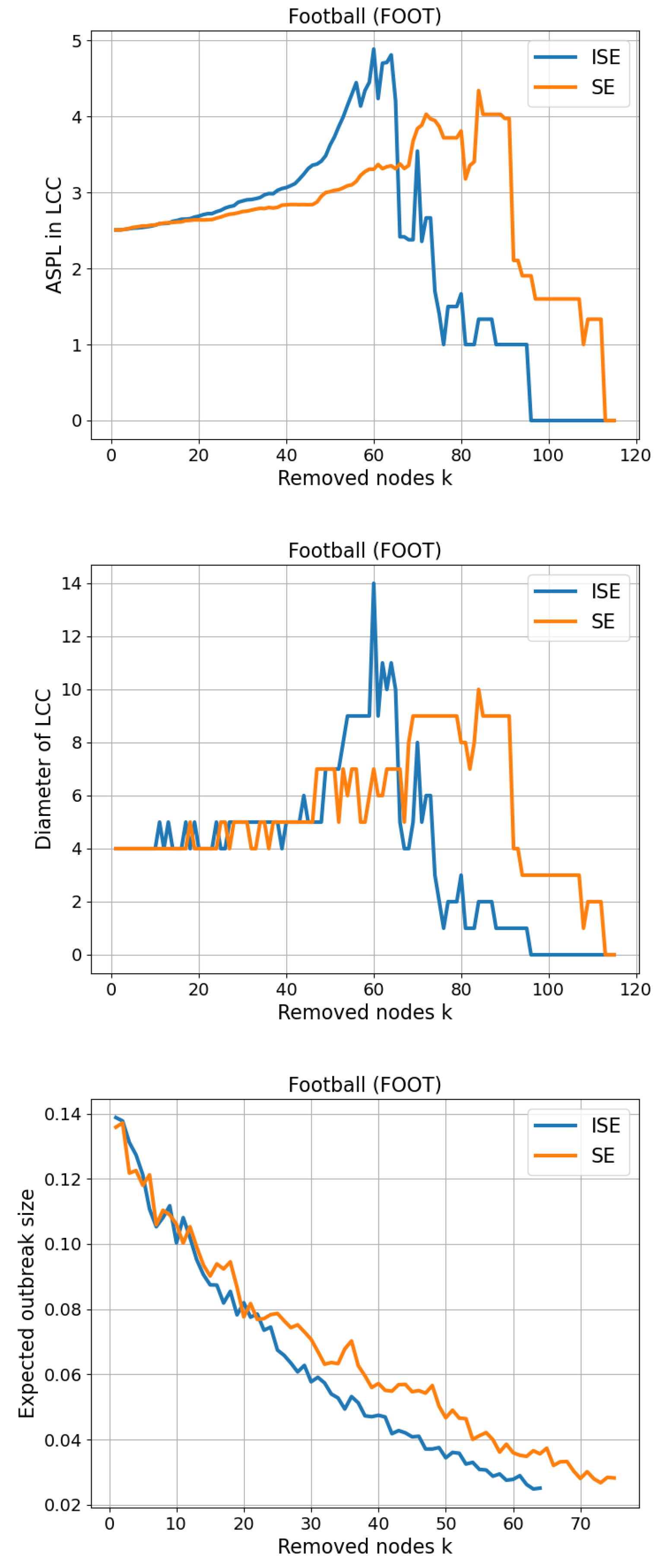 Information 16 00828 g015