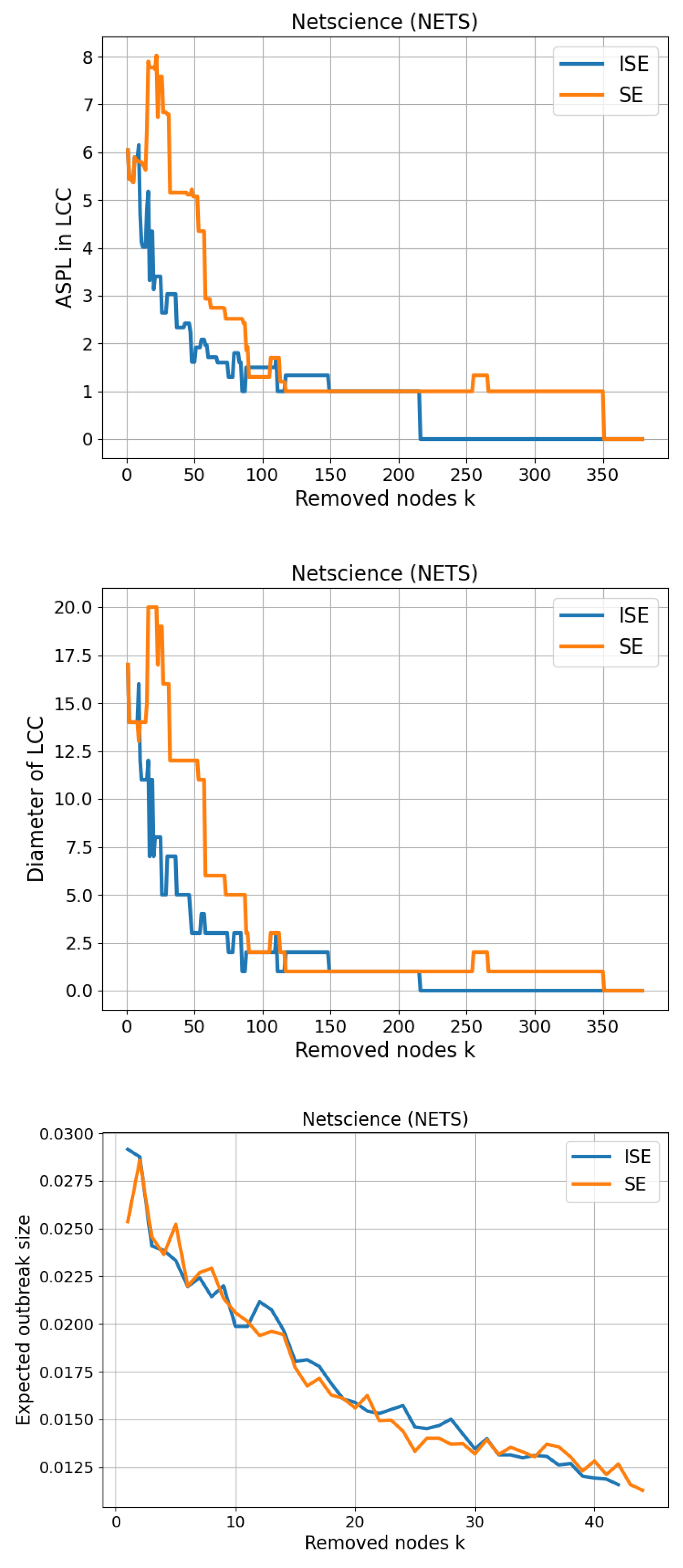 Information 16 00828 g016