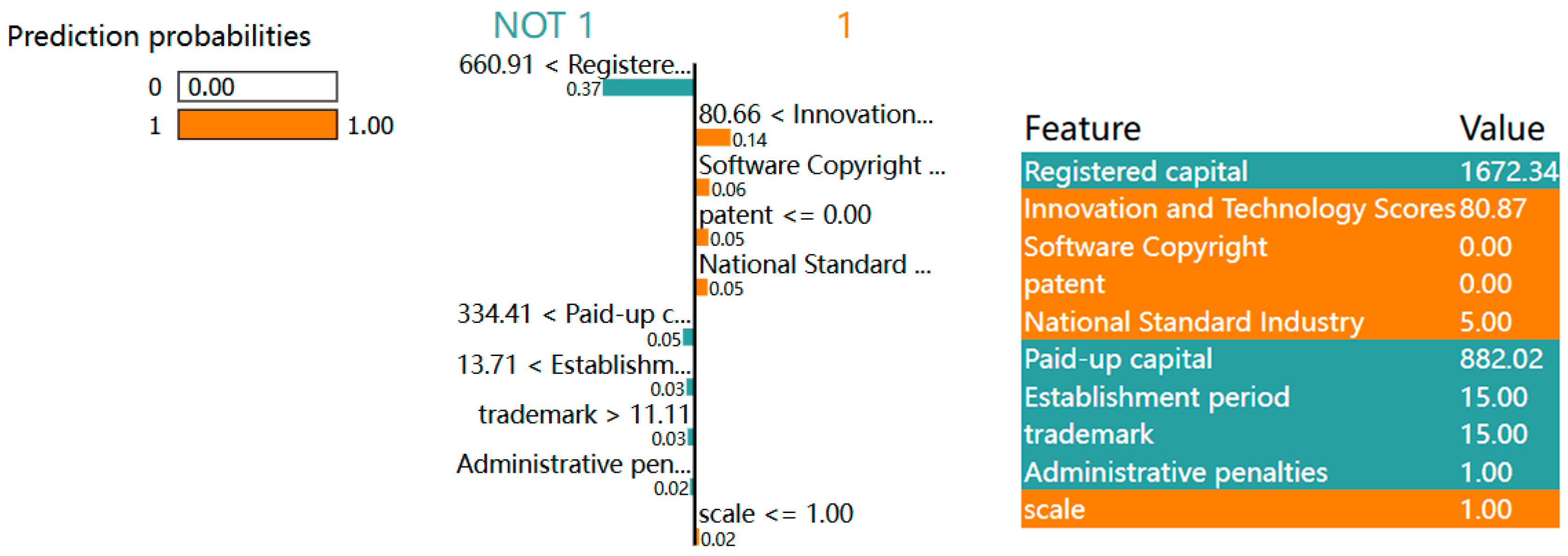 Information 16 00831 g005