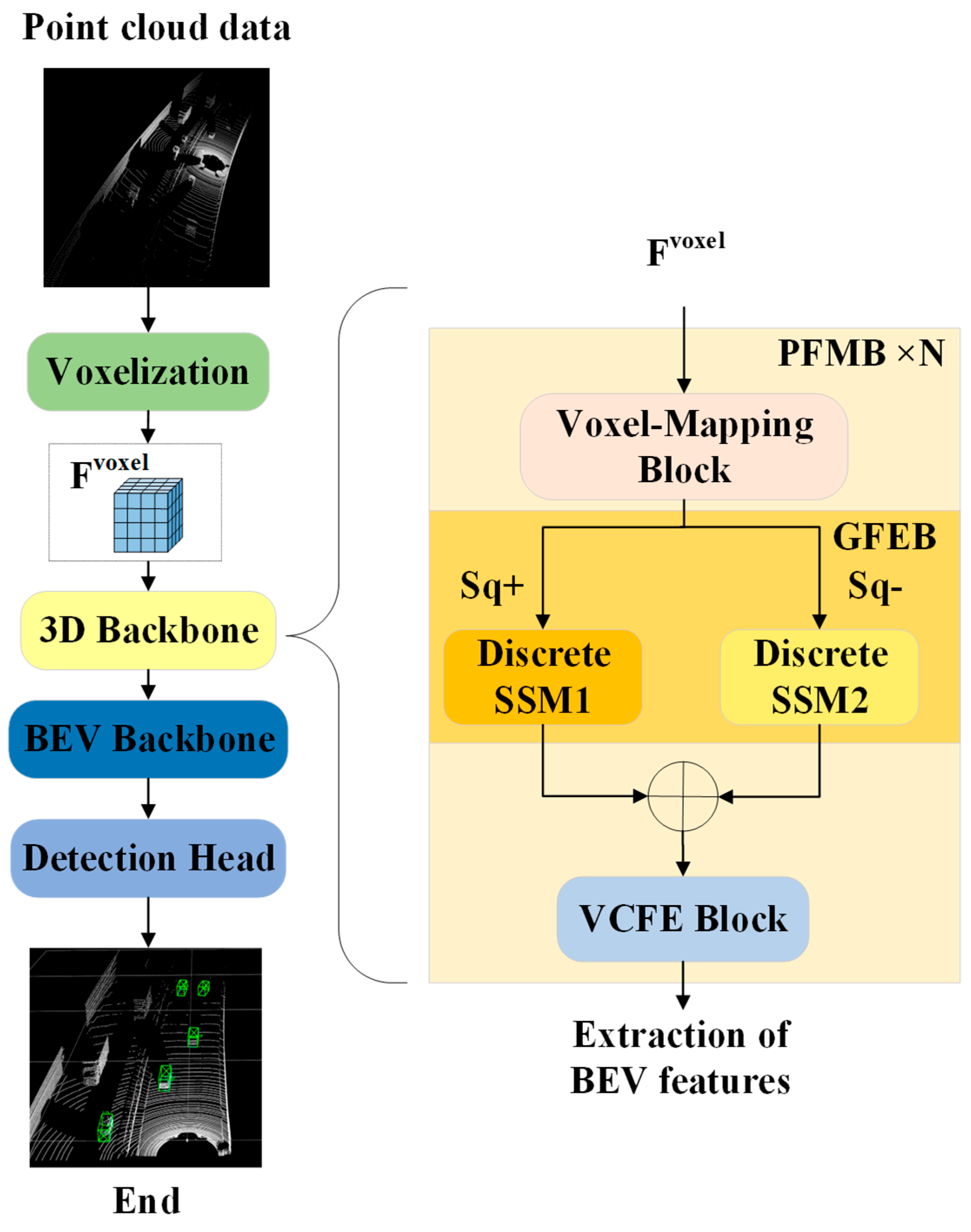 Information 16 00832 g001