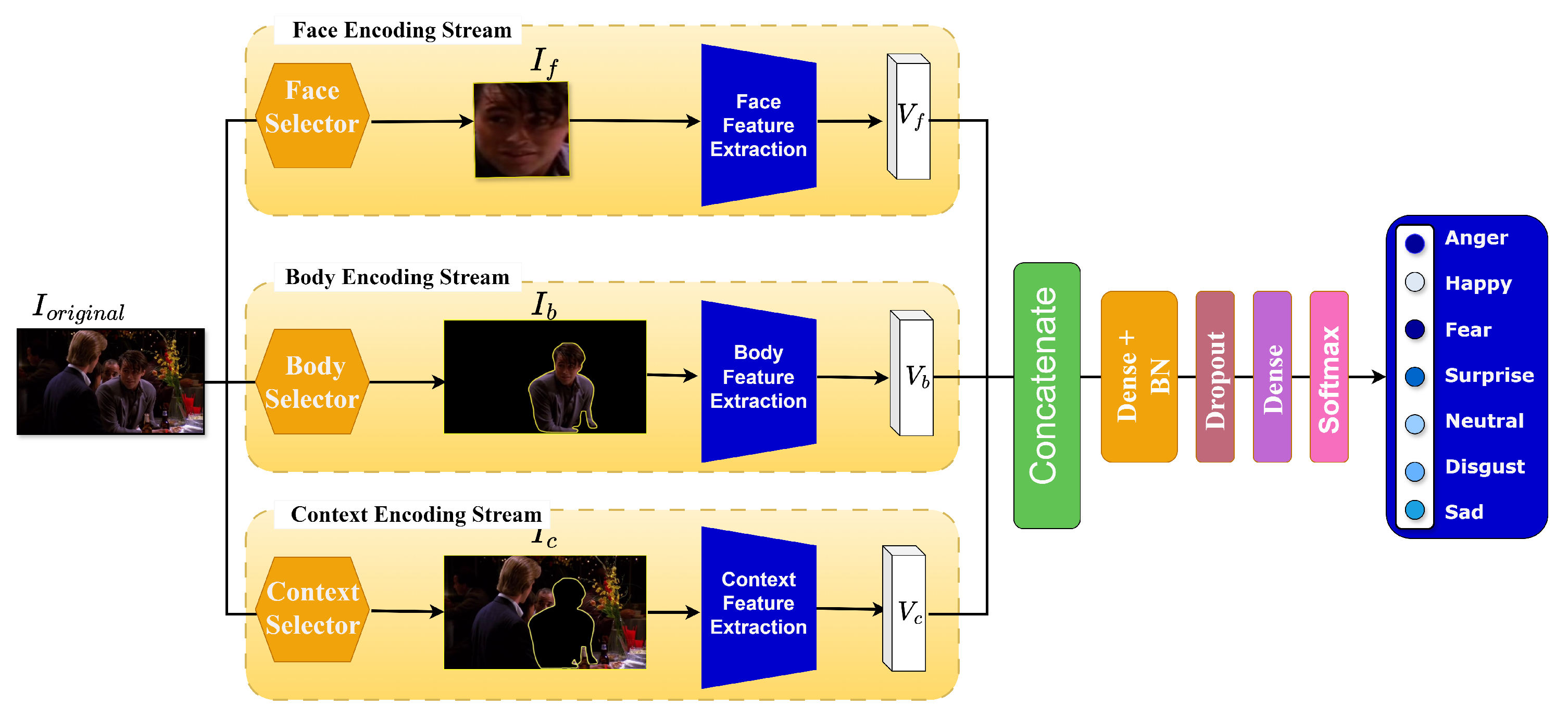 Information 16 00834 g001