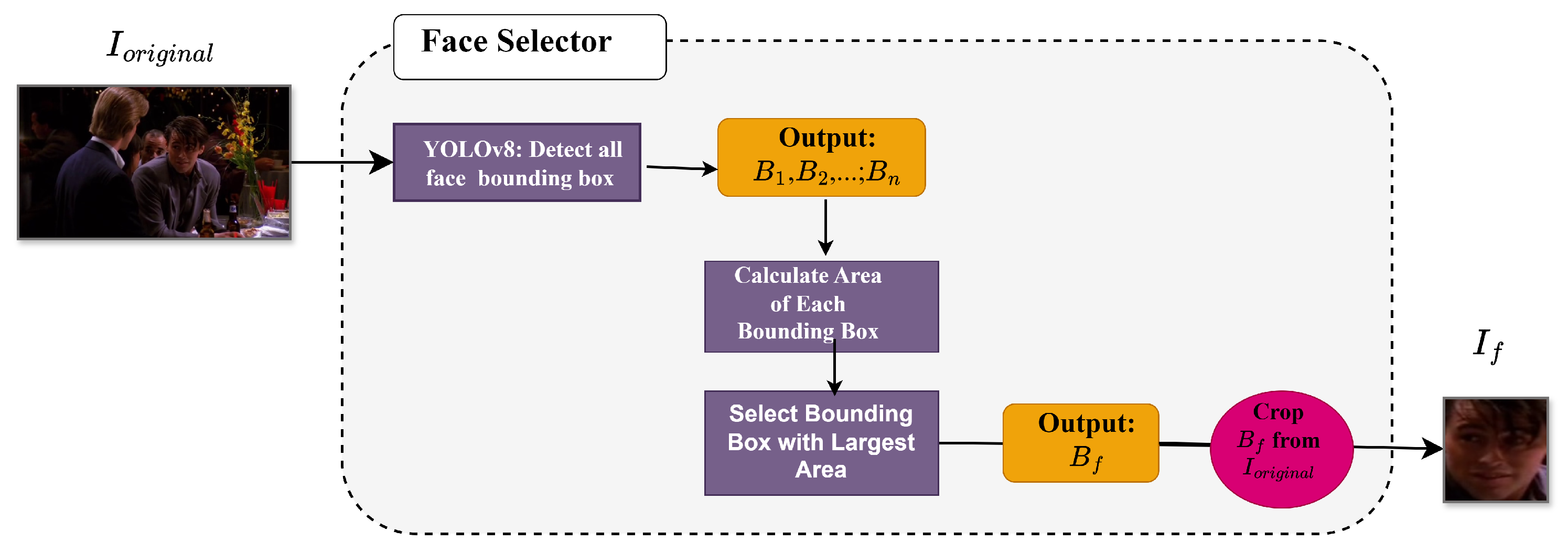 Information 16 00834 g002