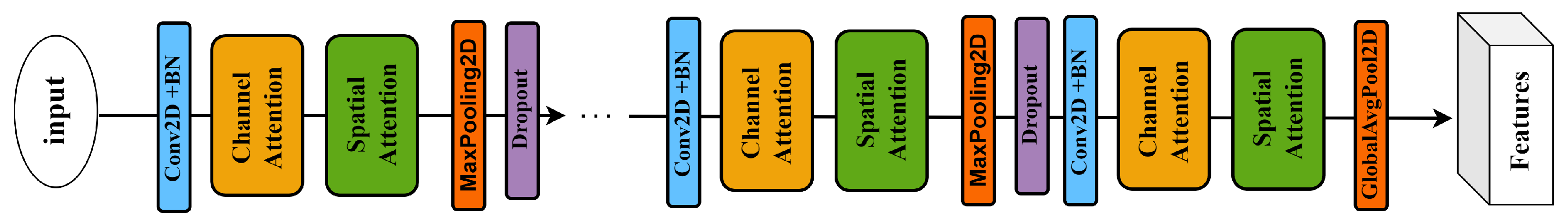 Information 16 00834 g003