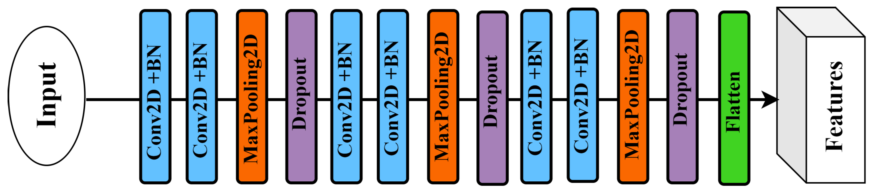 Information 16 00834 g005