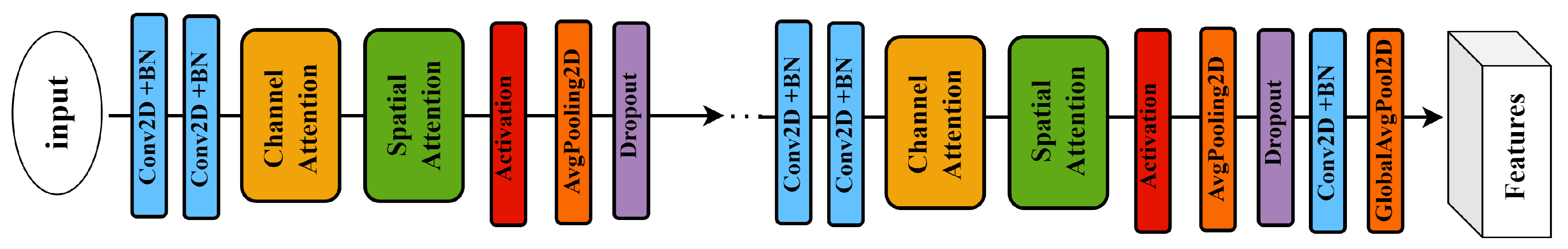 Information 16 00834 g007