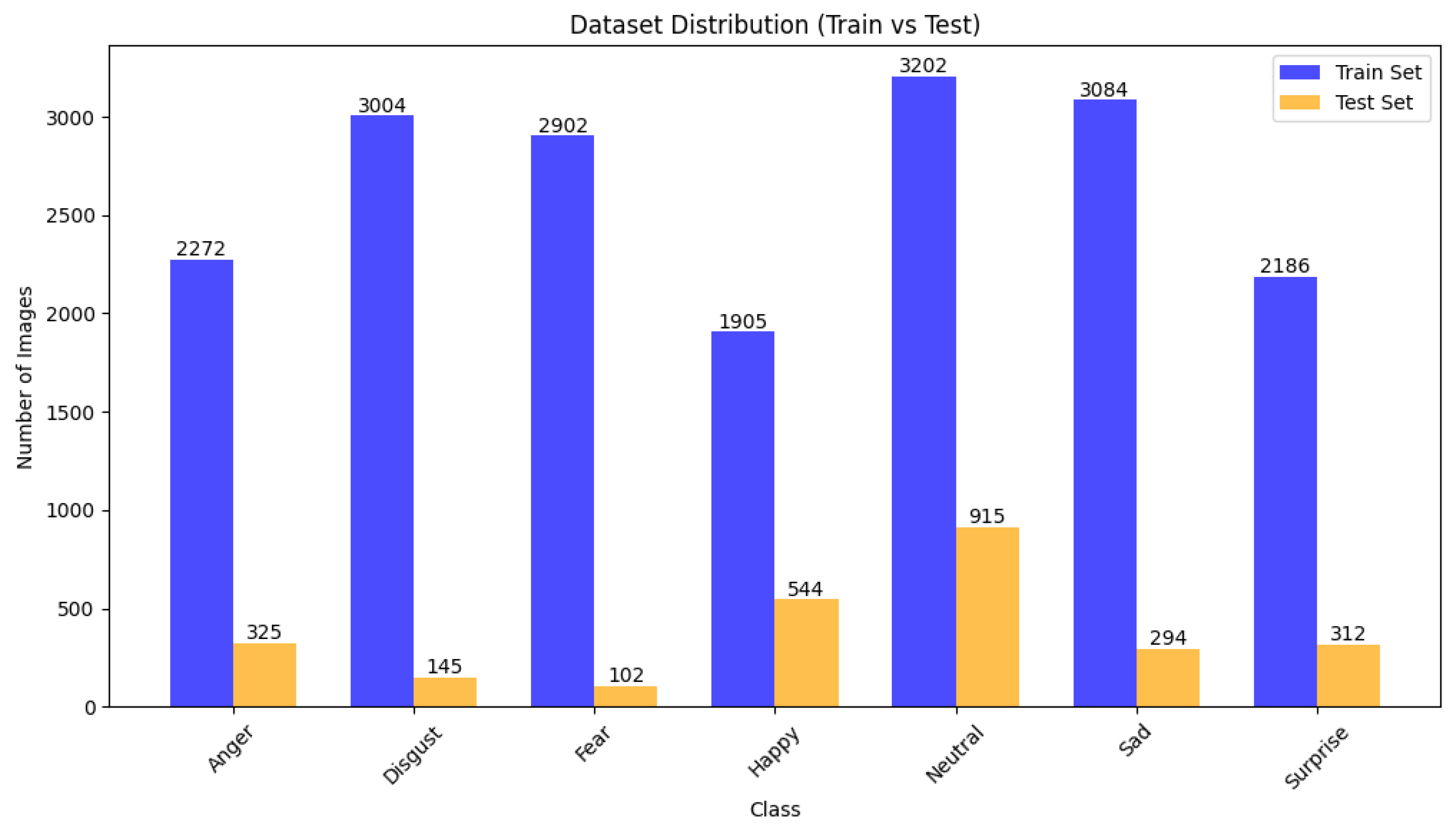 Information 16 00834 g008