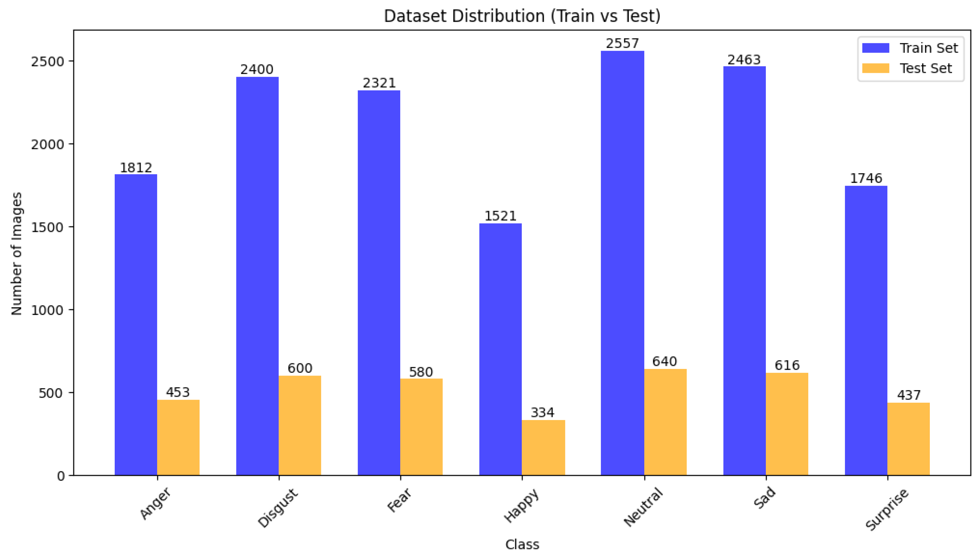 Information 16 00834 g009