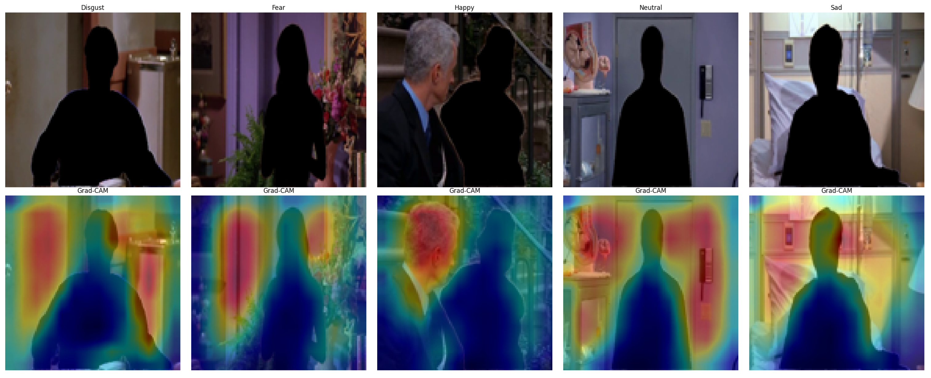 Information 16 00834 g010