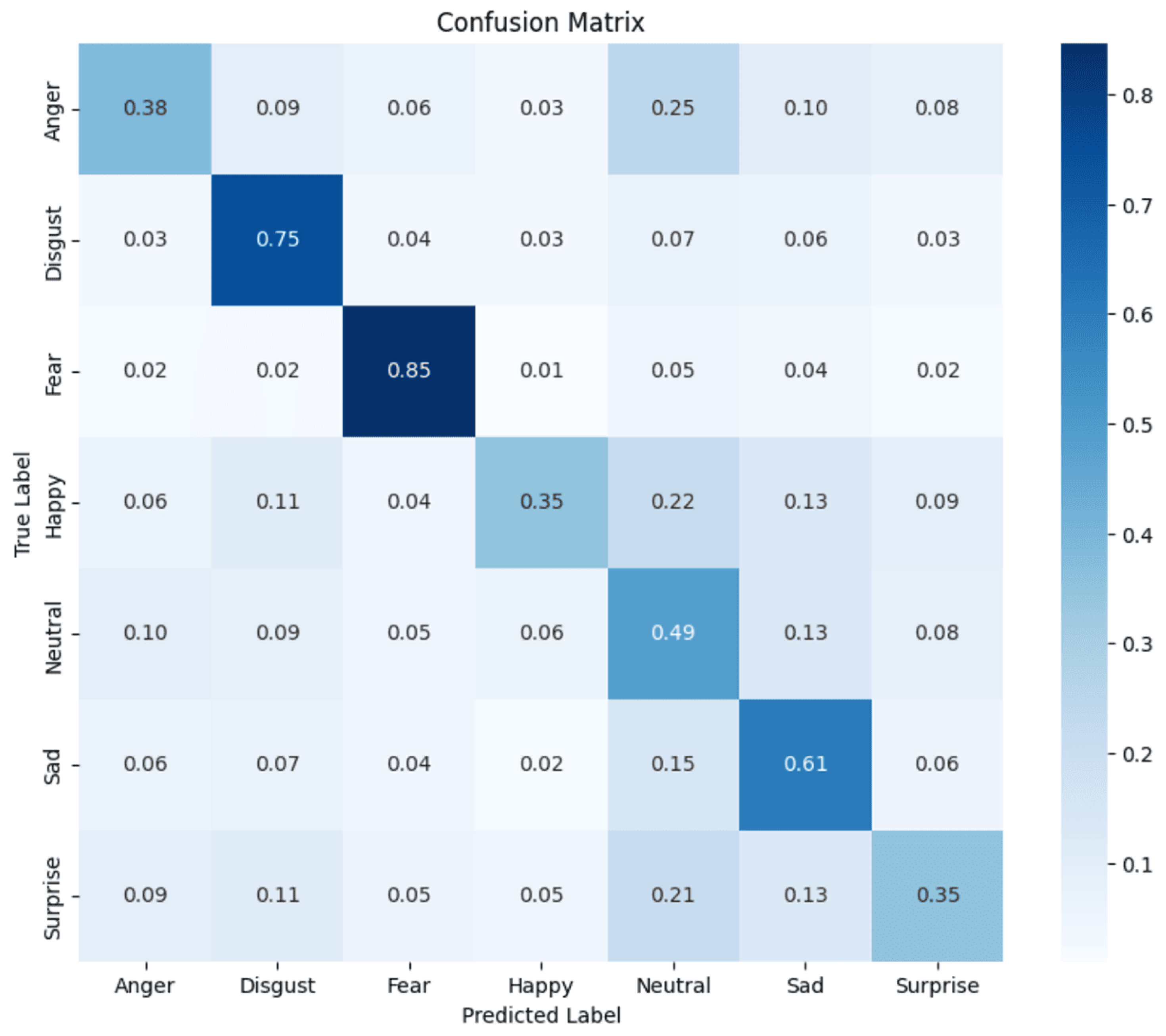 Information 16 00834 g012