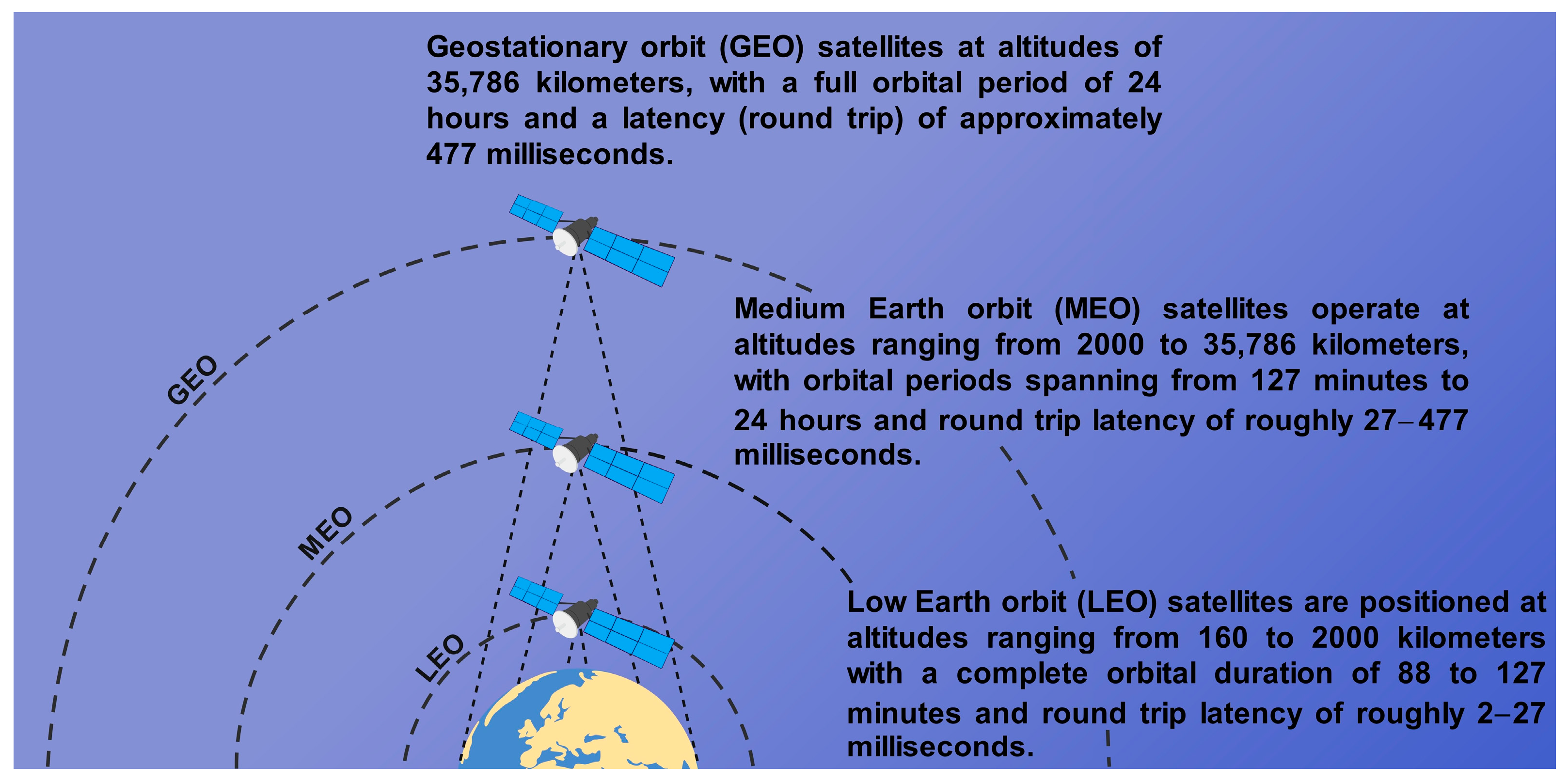 Information 16 00840 g001